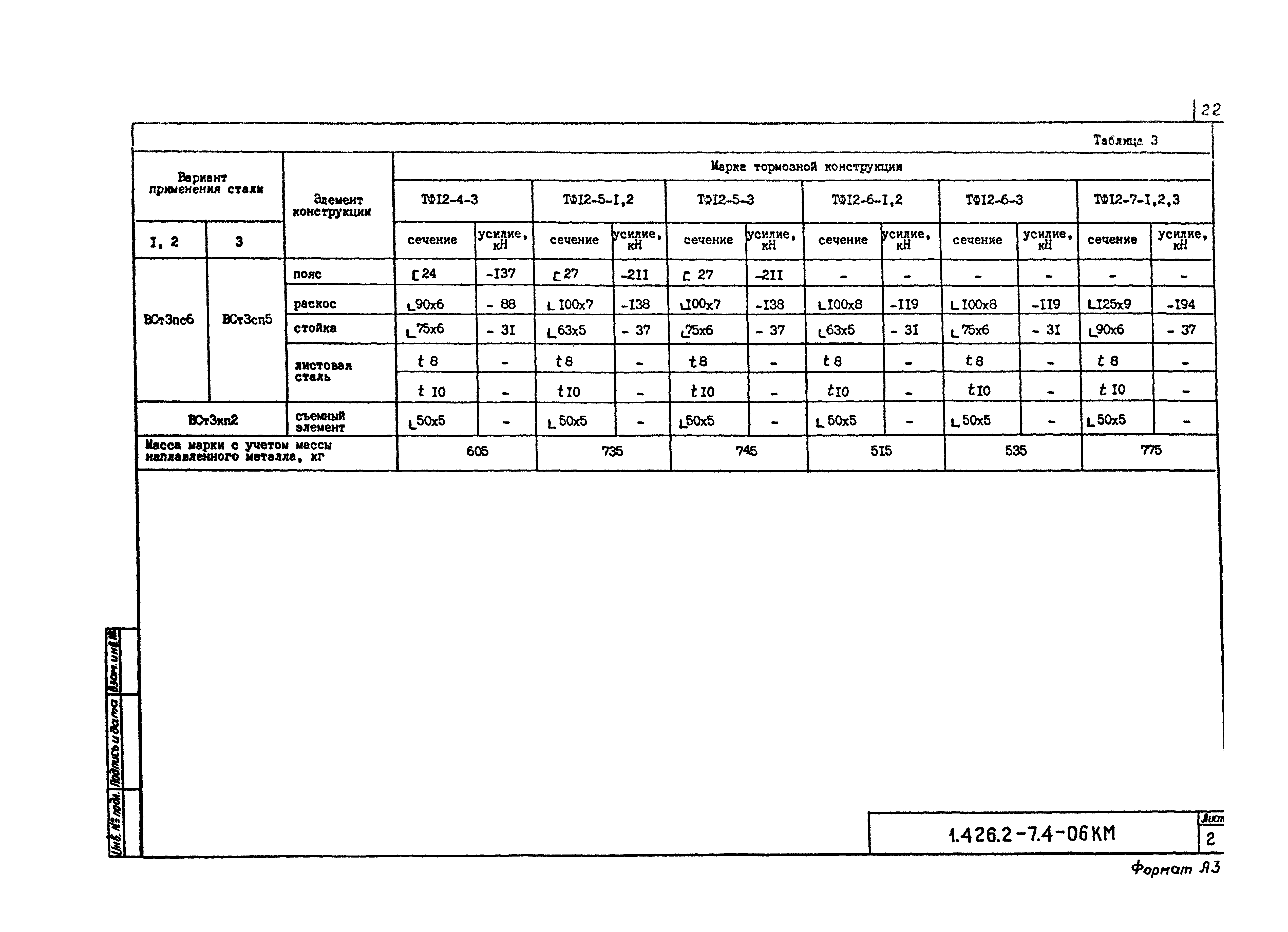 Серия 1.426.2-7