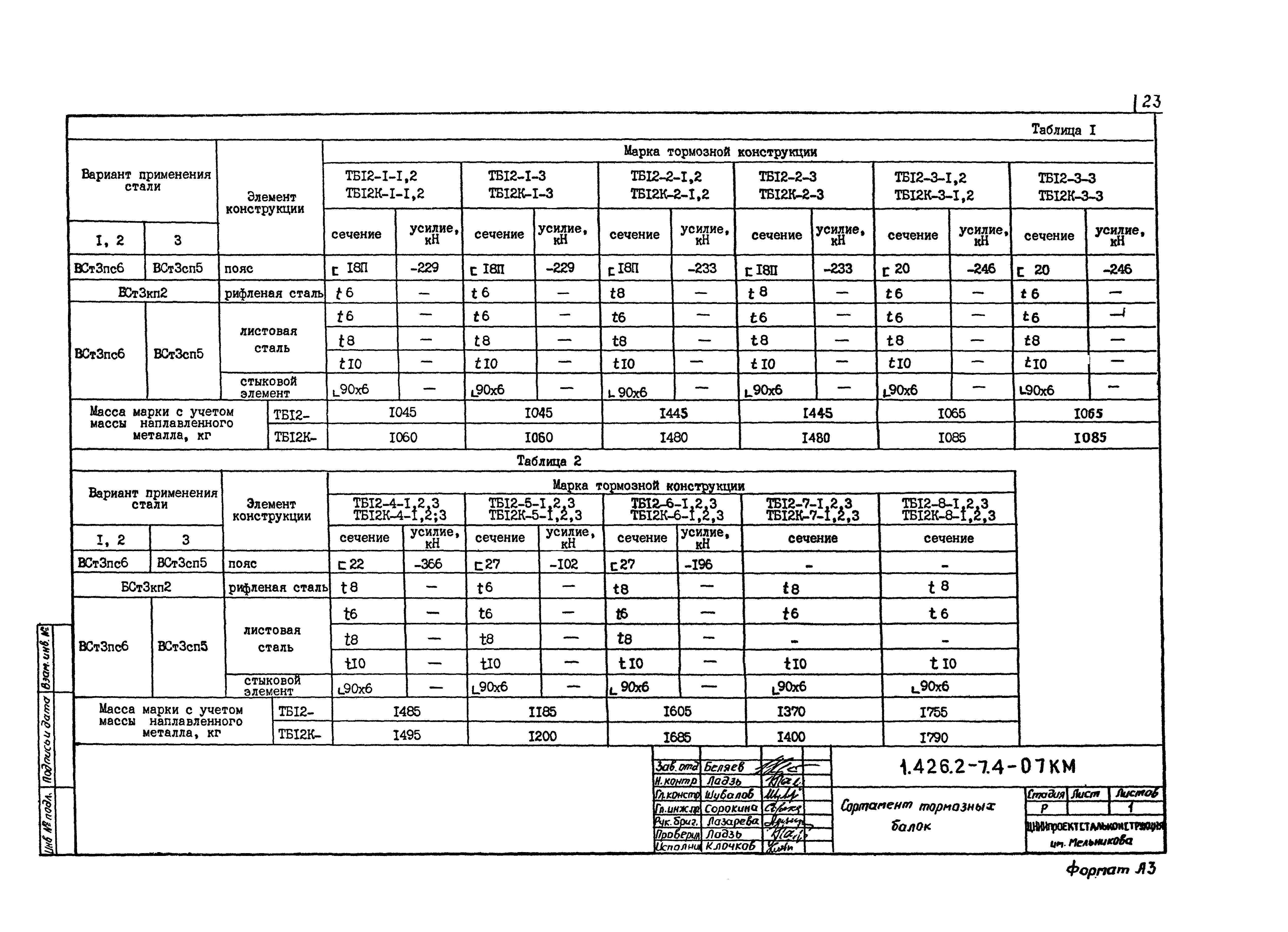 Серия 1.426.2-7