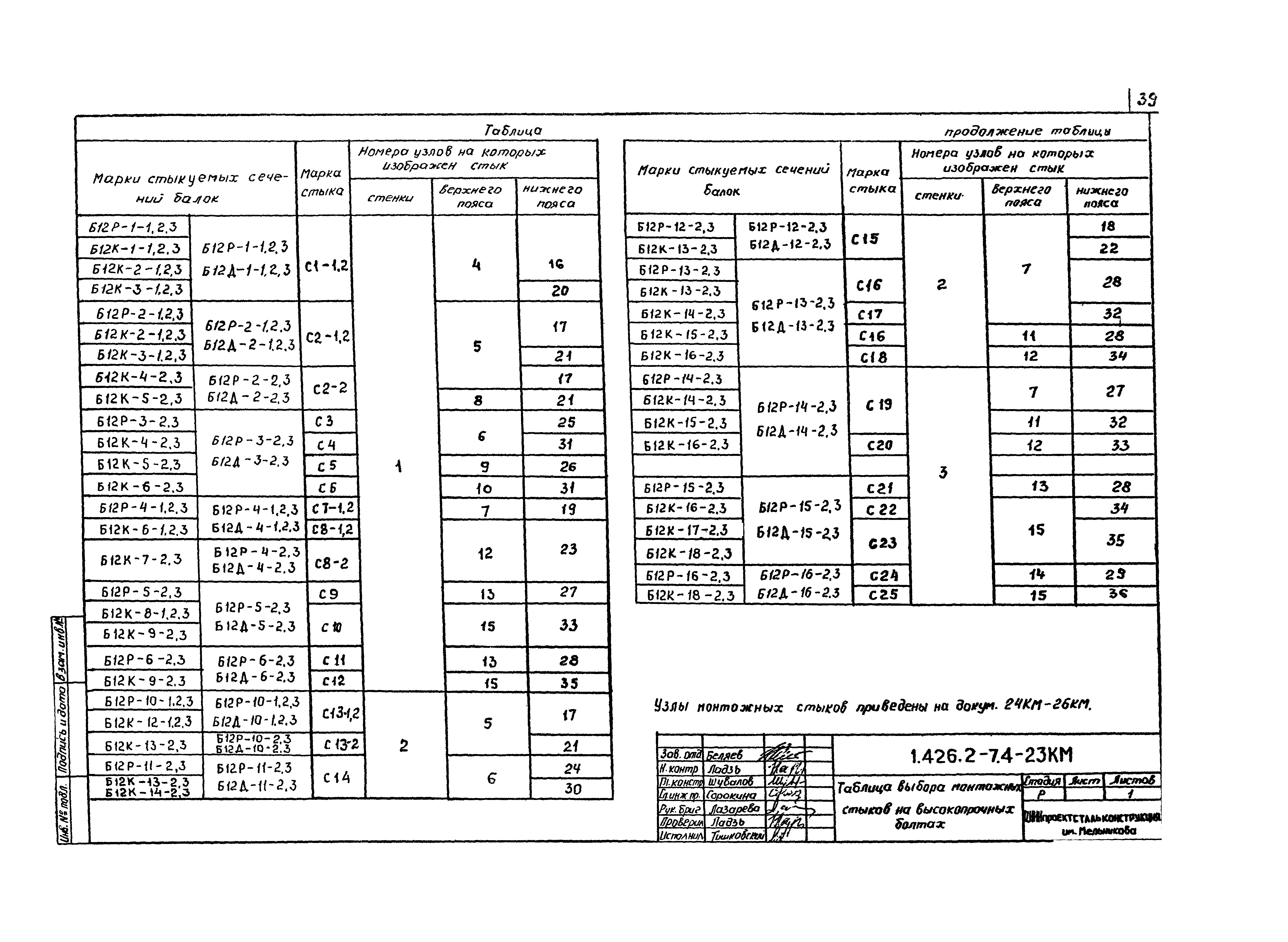 Серия 1.426.2-7