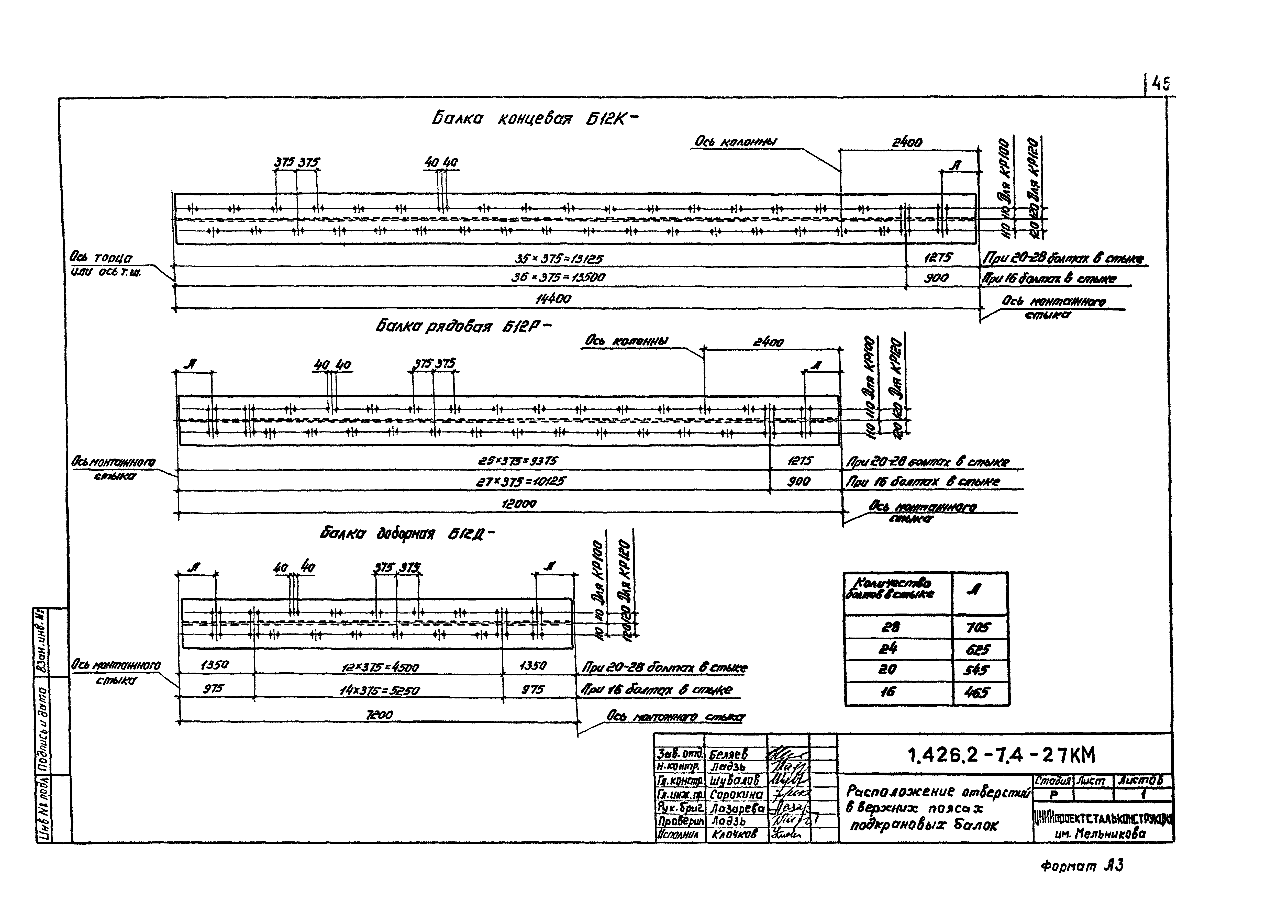 Серия 1.426.2-7