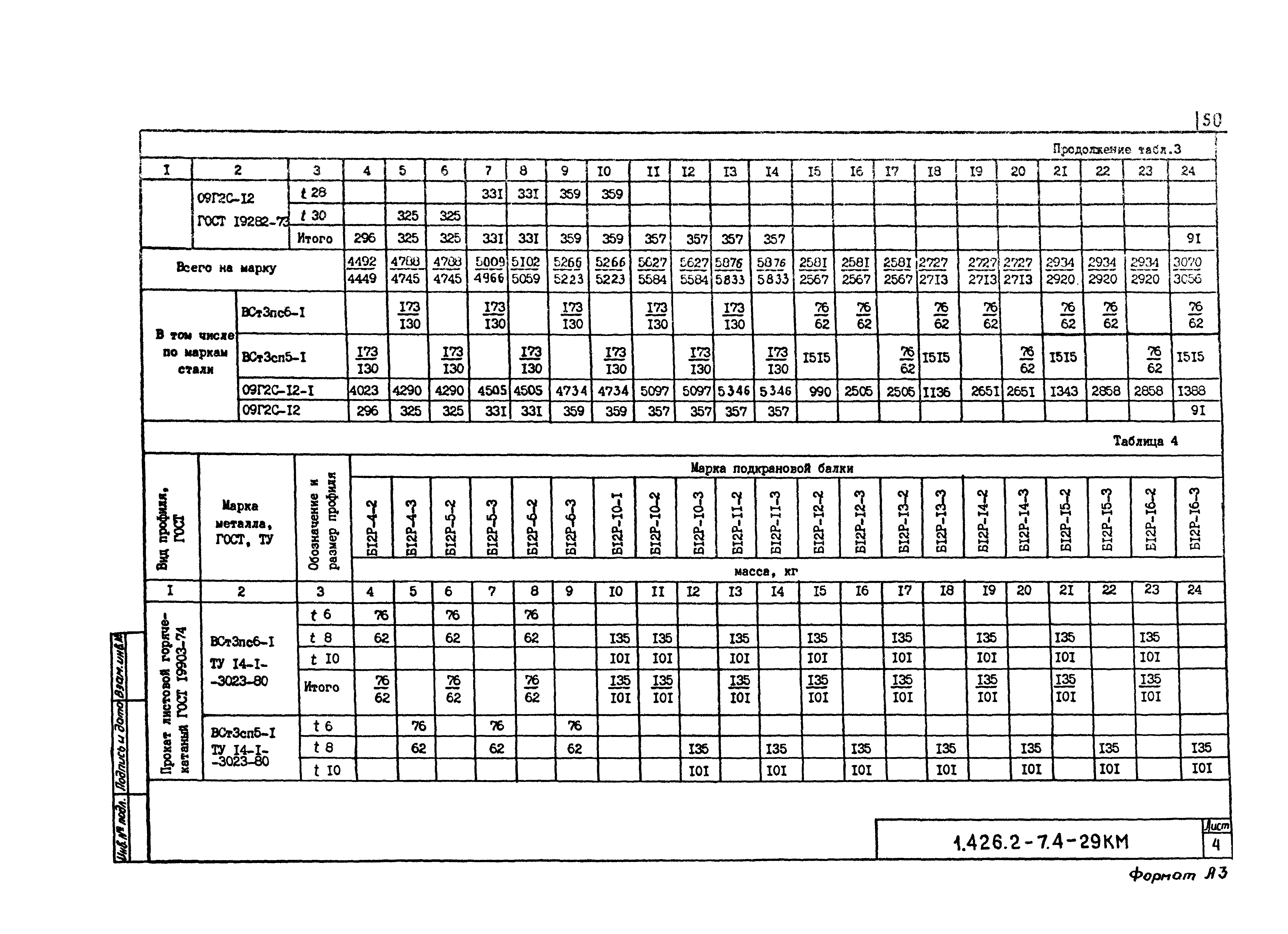 Серия 1.426.2-7