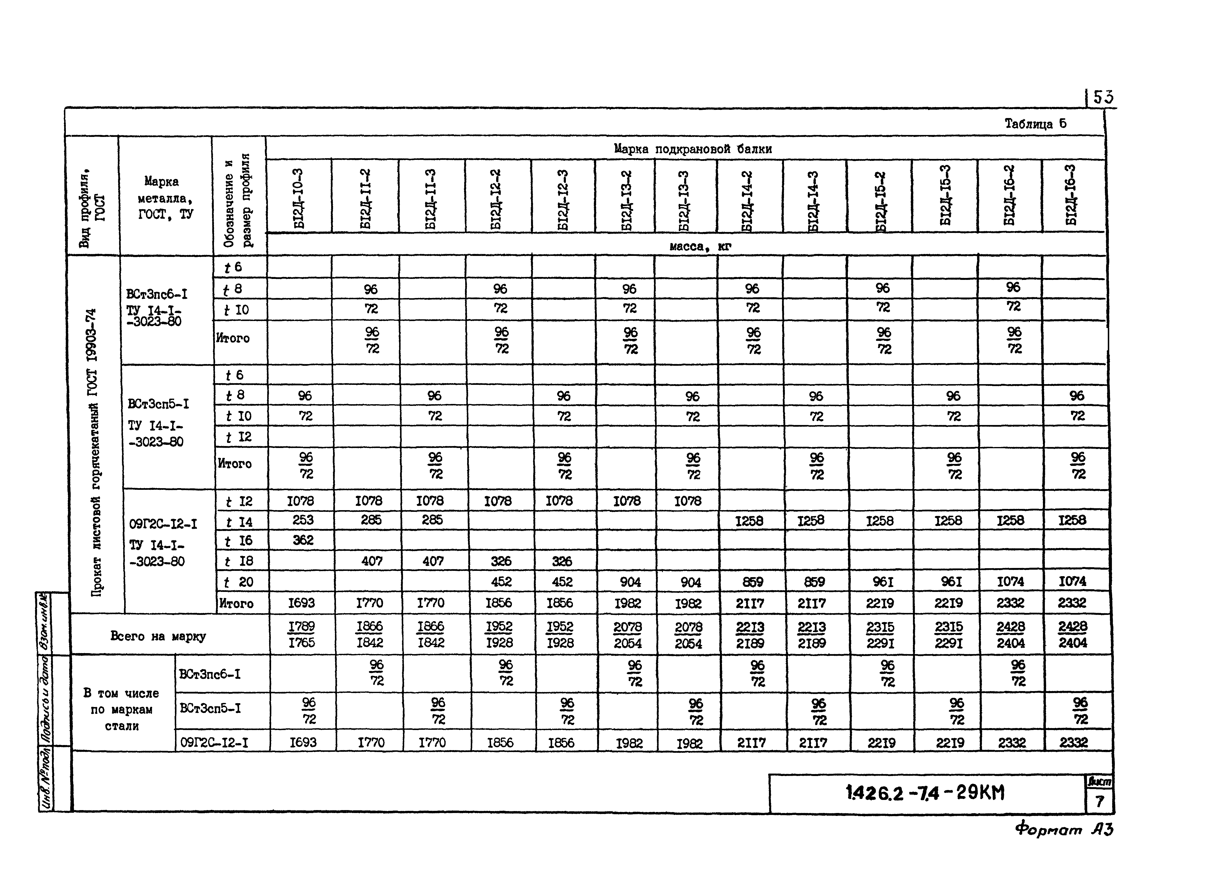 Серия 1.426.2-7