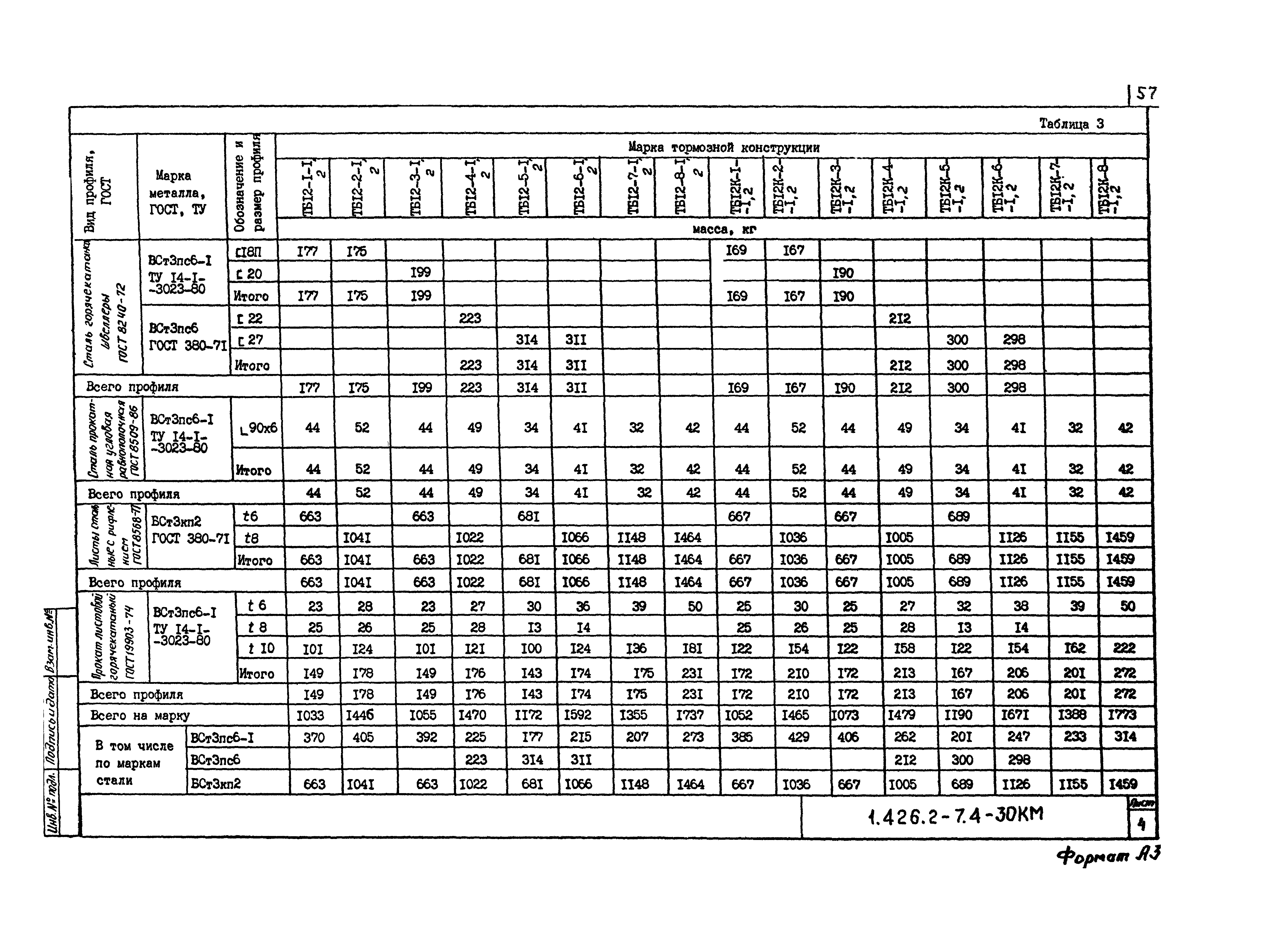 Серия 1.426.2-7