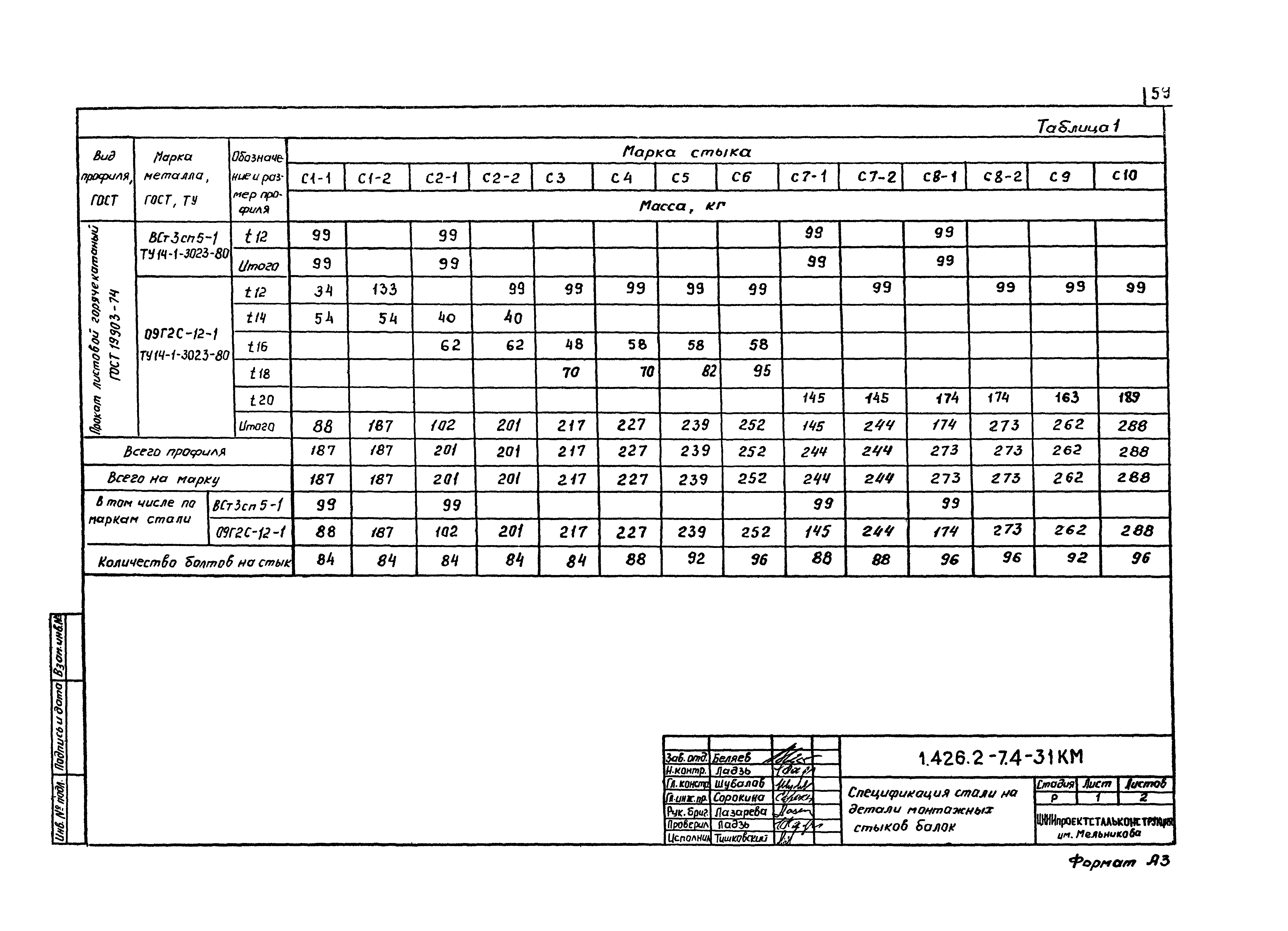 Серия 1.426.2-7