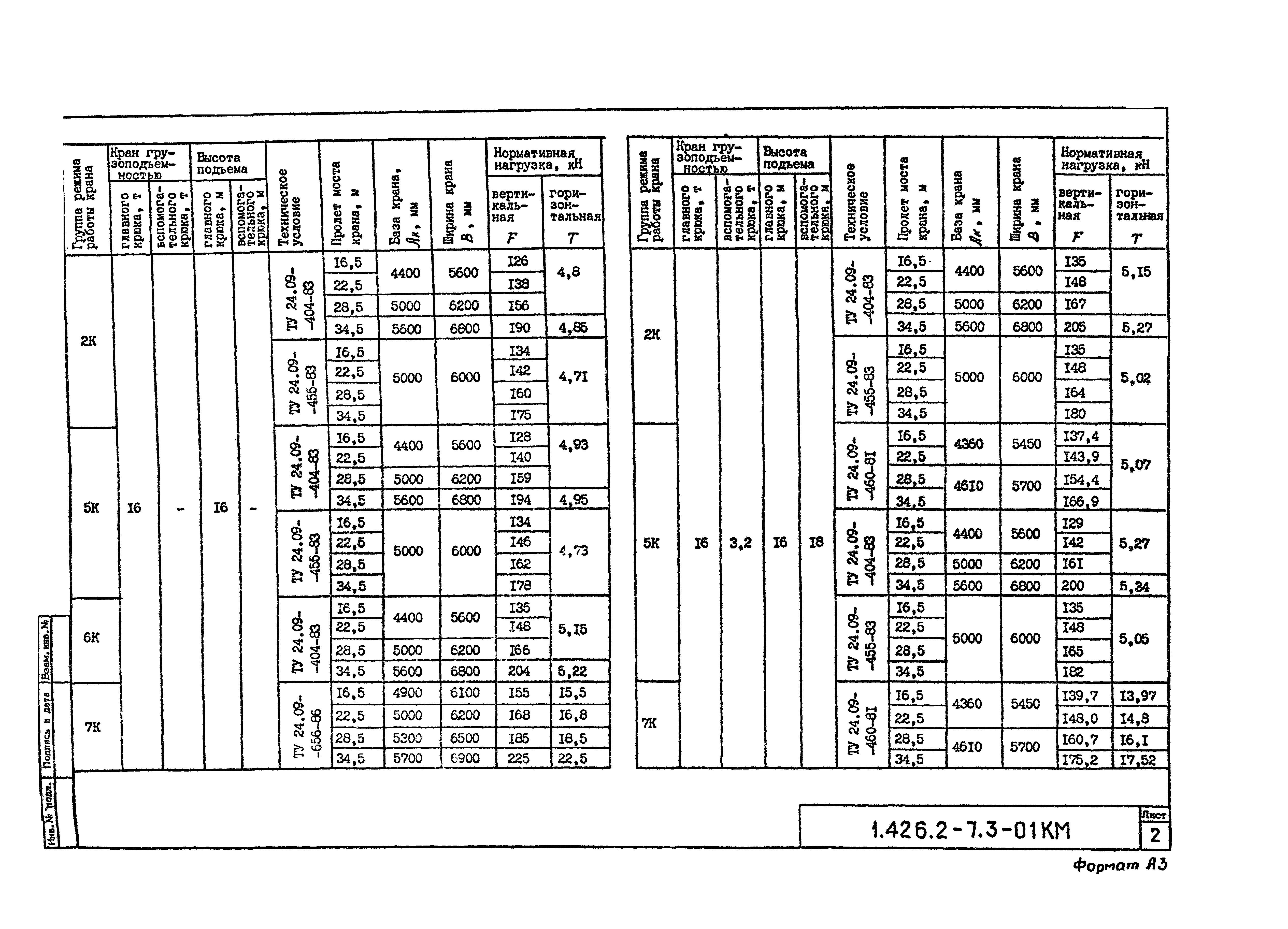 Серия 1.426.2-7