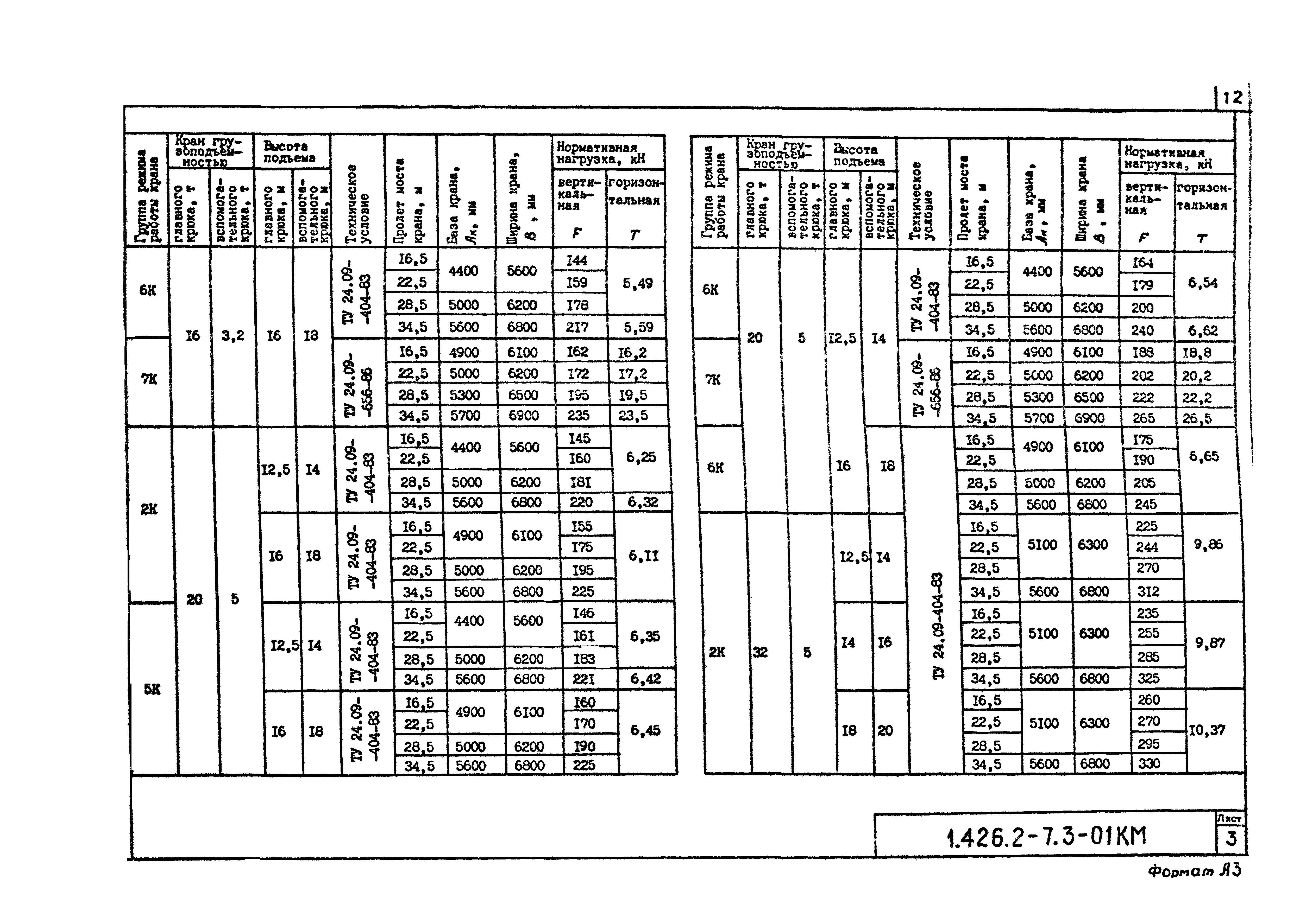 Серия 1.426.2-7