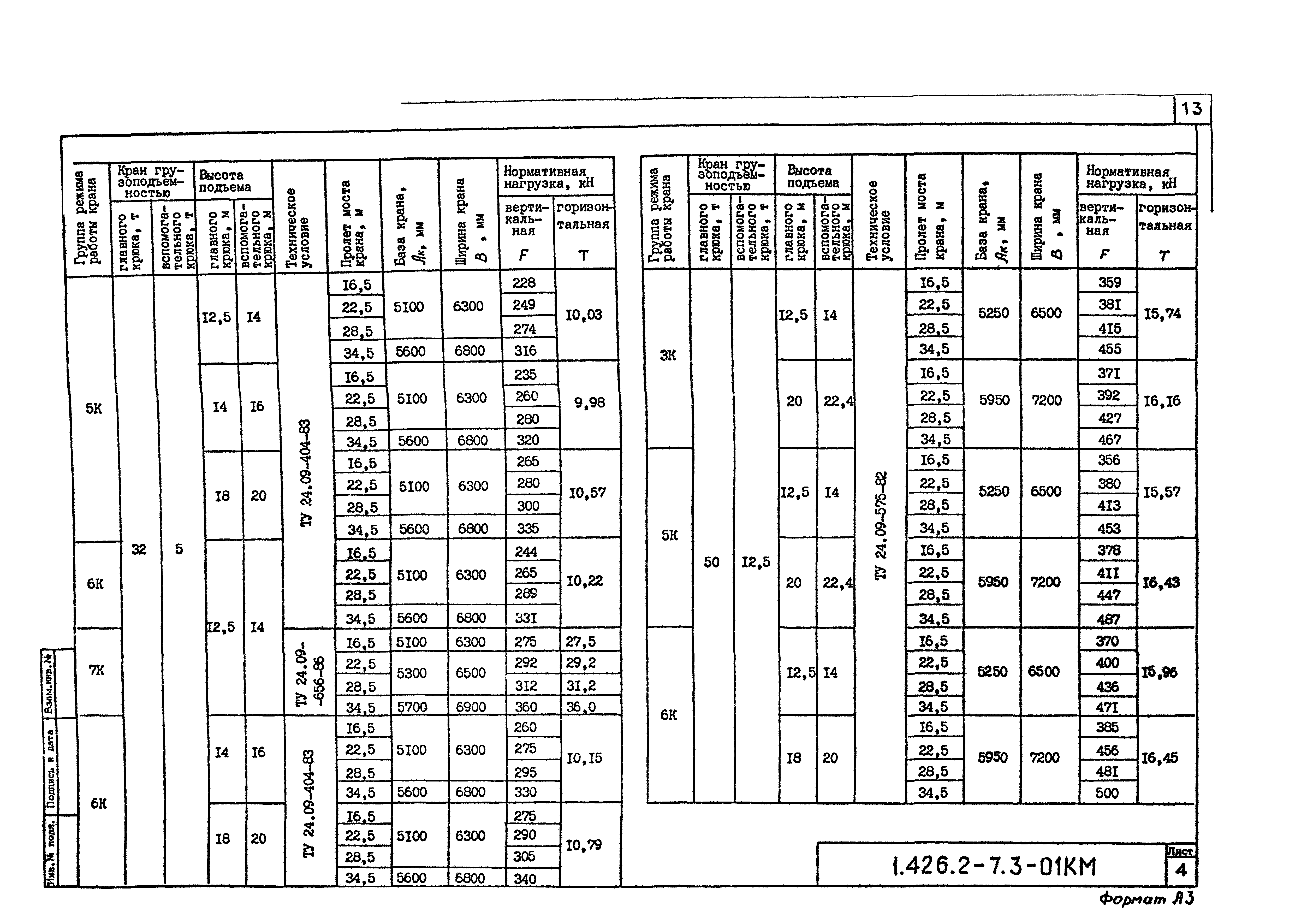 Серия 1.426.2-7