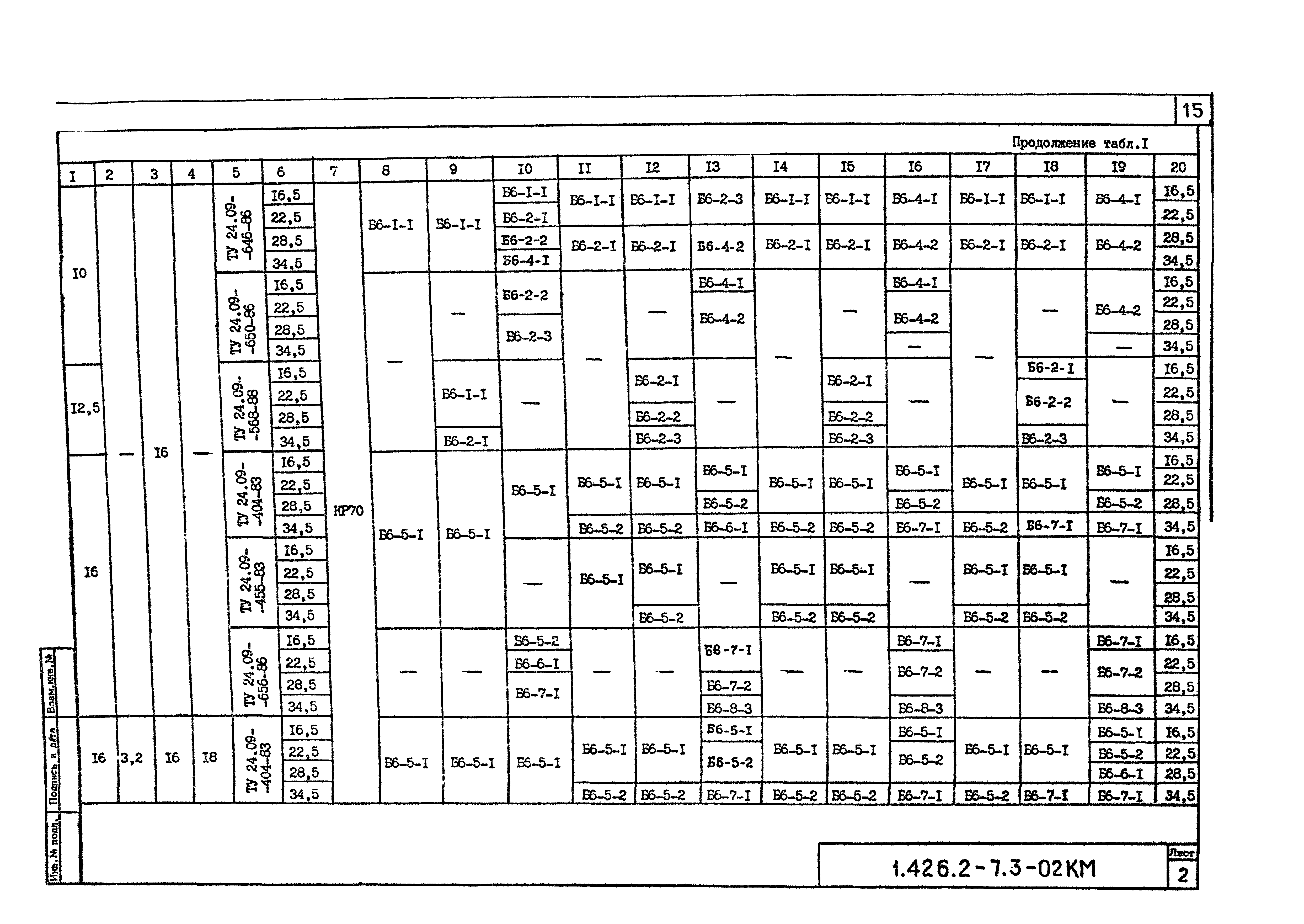 Серия 1.426.2-7