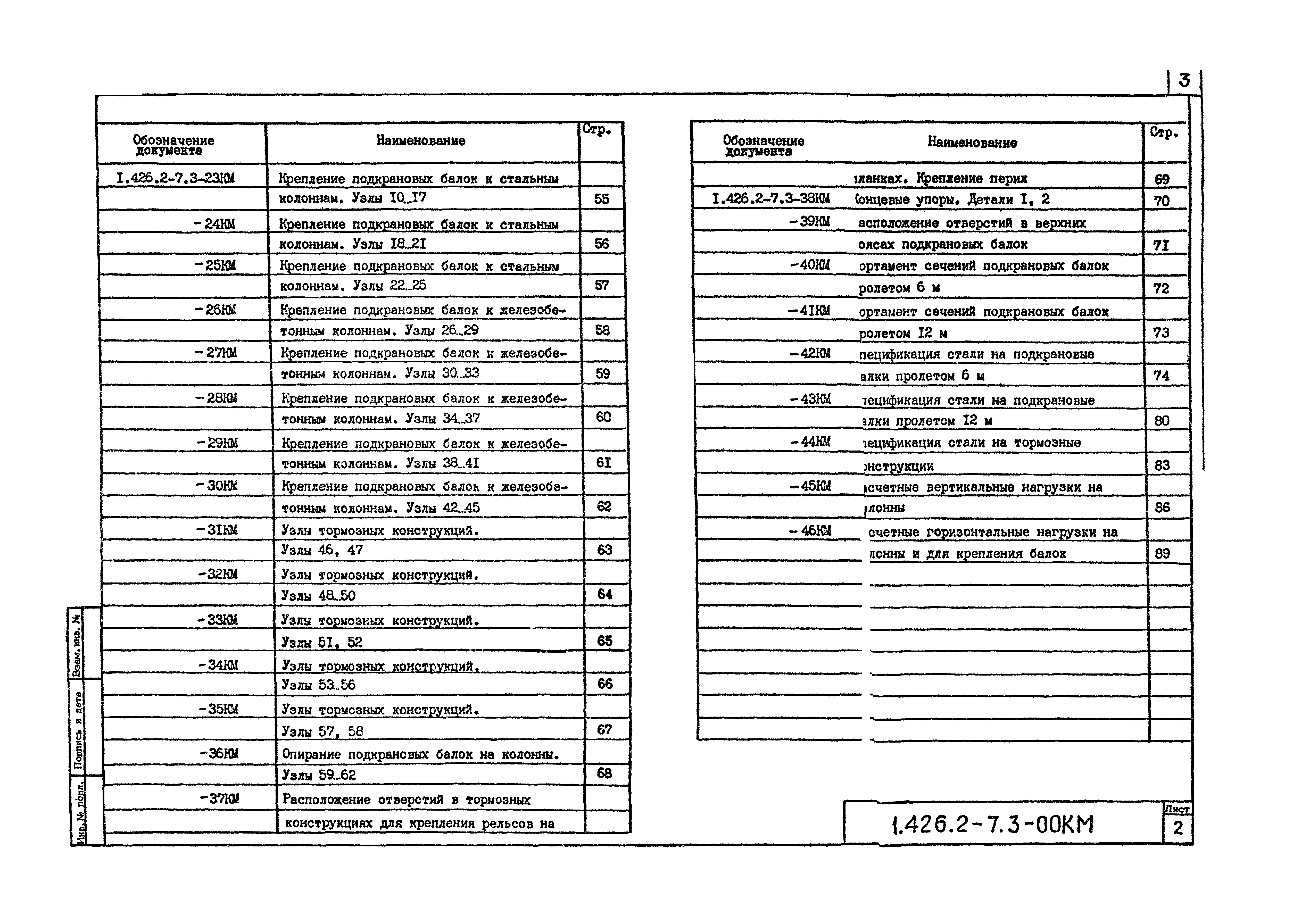 Серия 1.426.2-7