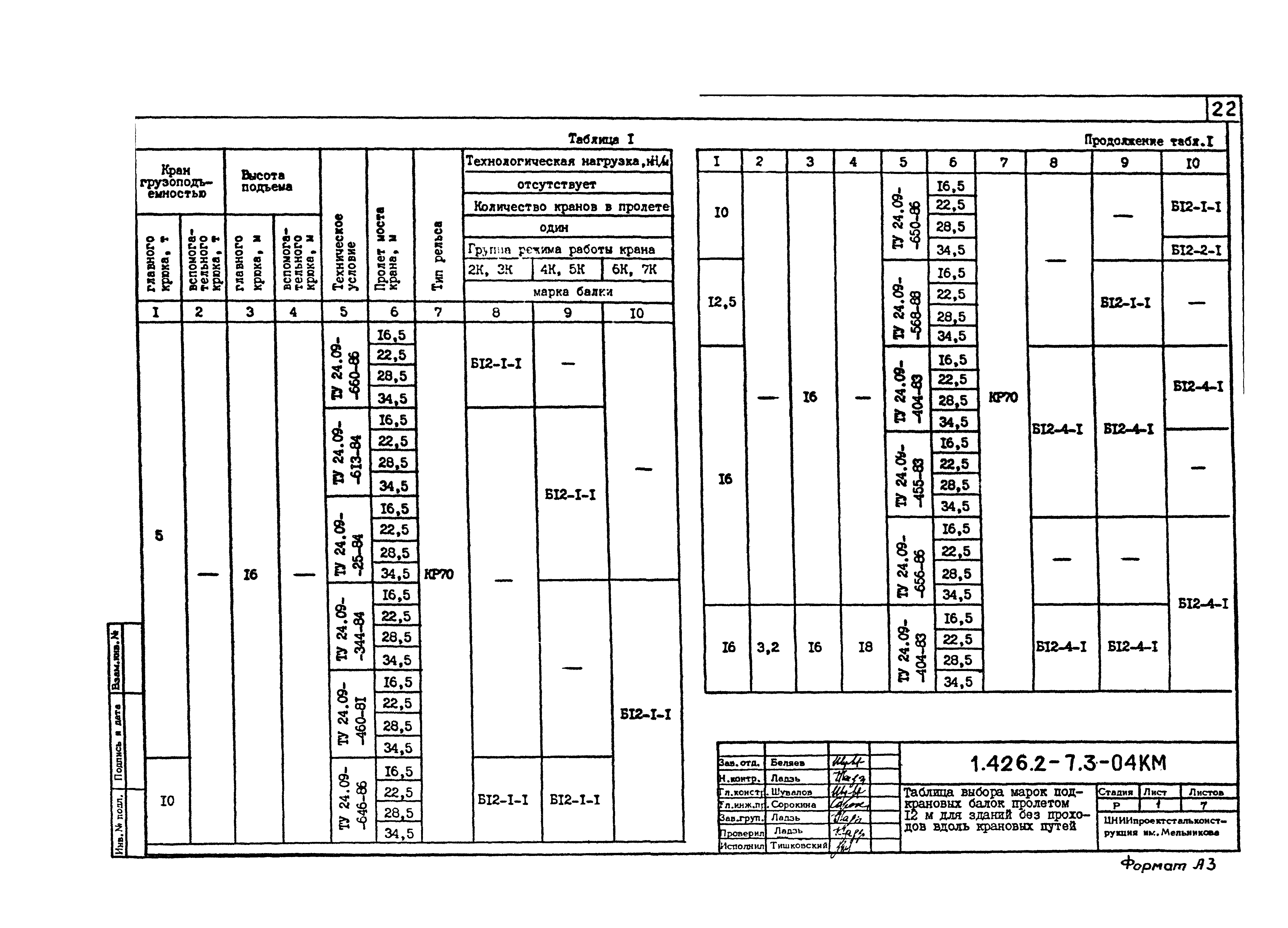 Серия 1.426.2-7