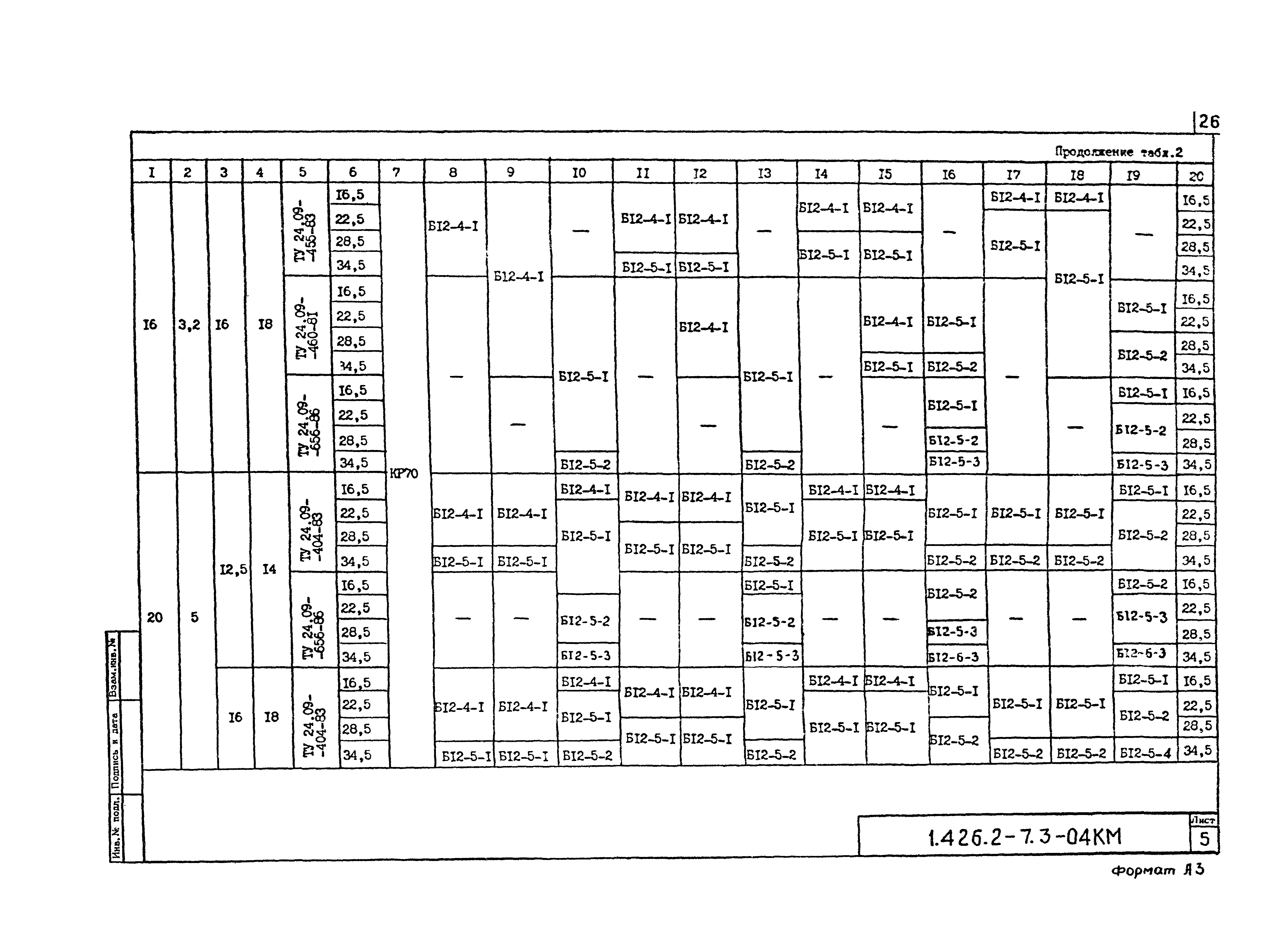 Серия 1.426.2-7