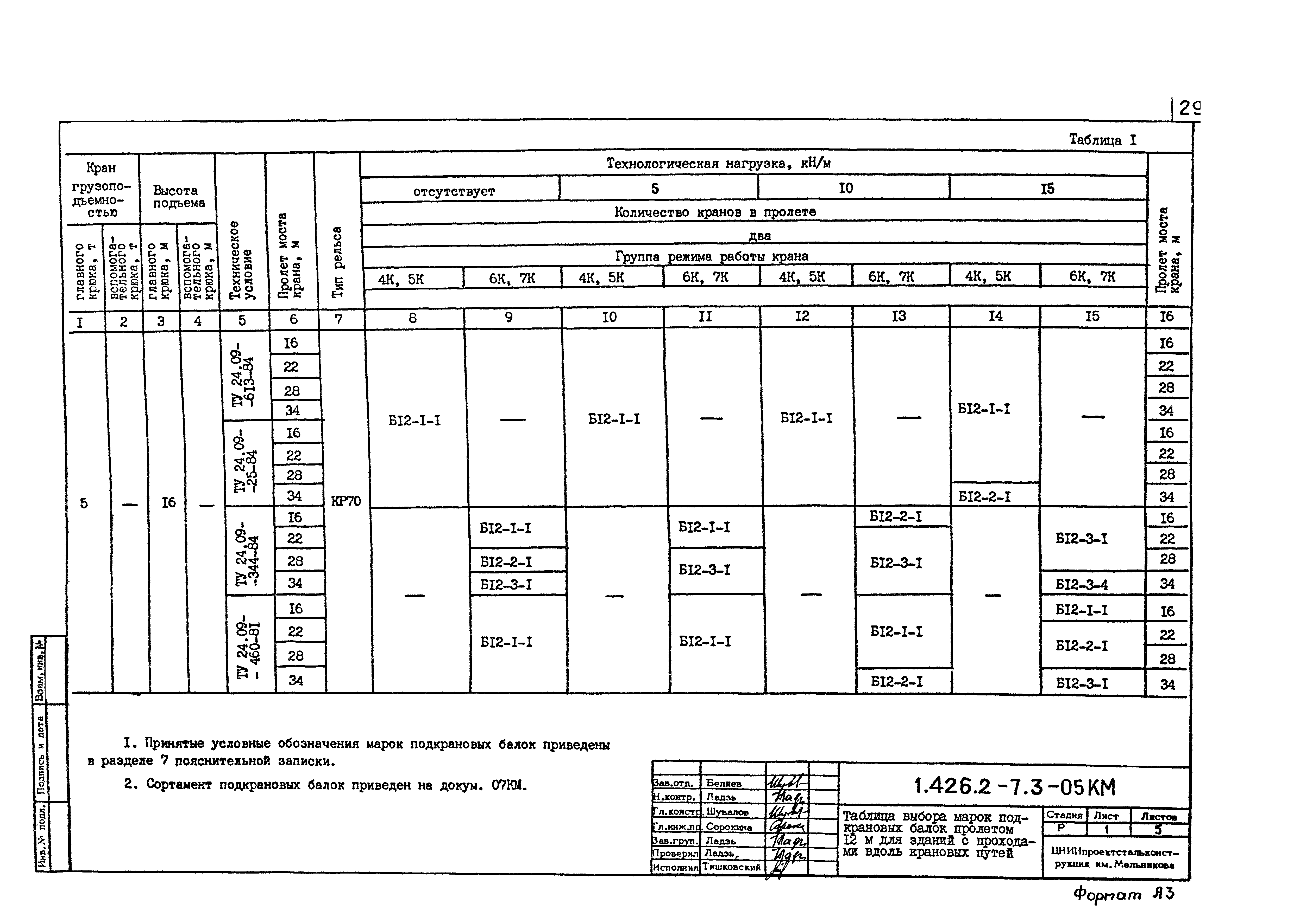 Серия 1.426.2-7