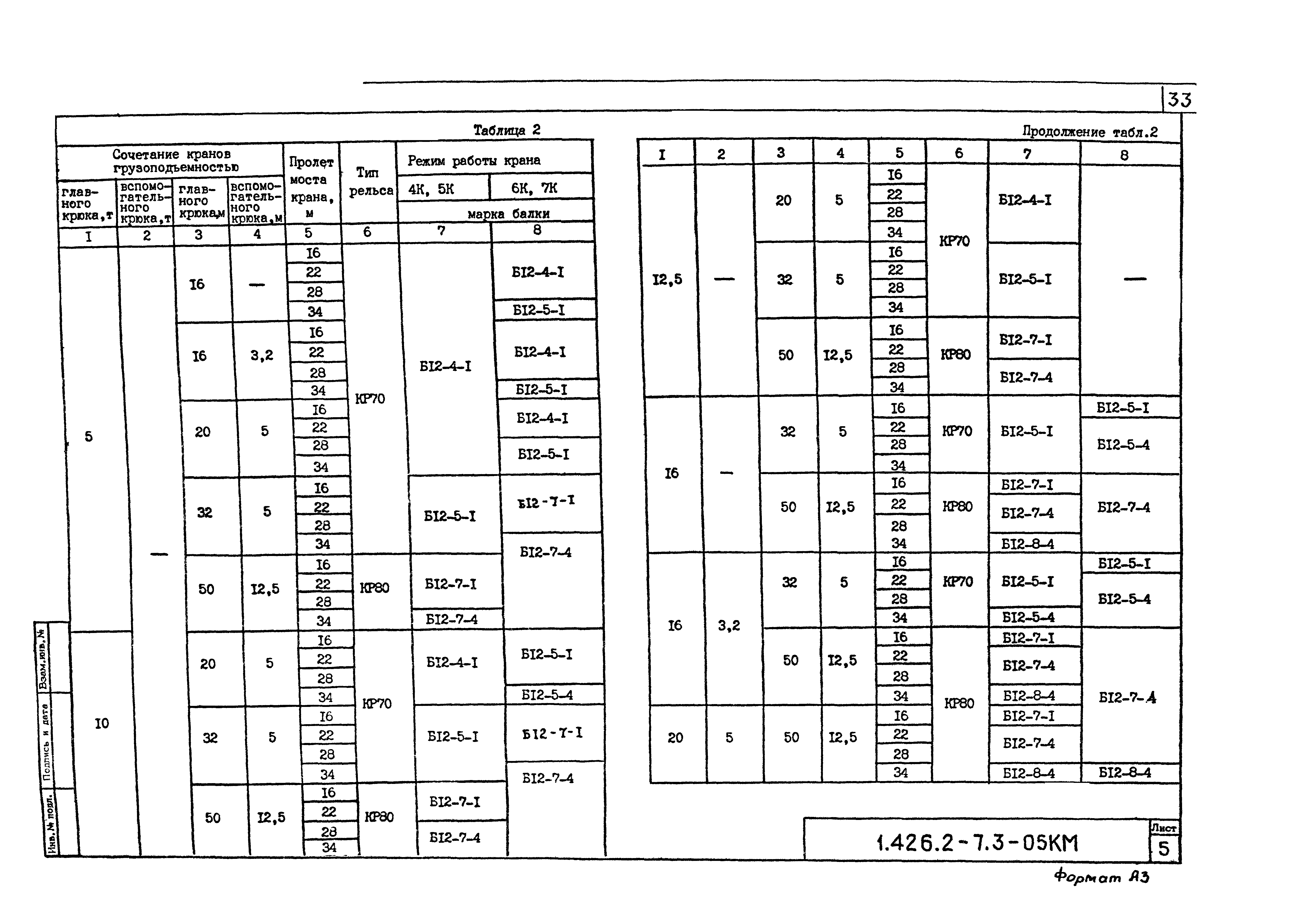 Серия 1.426.2-7