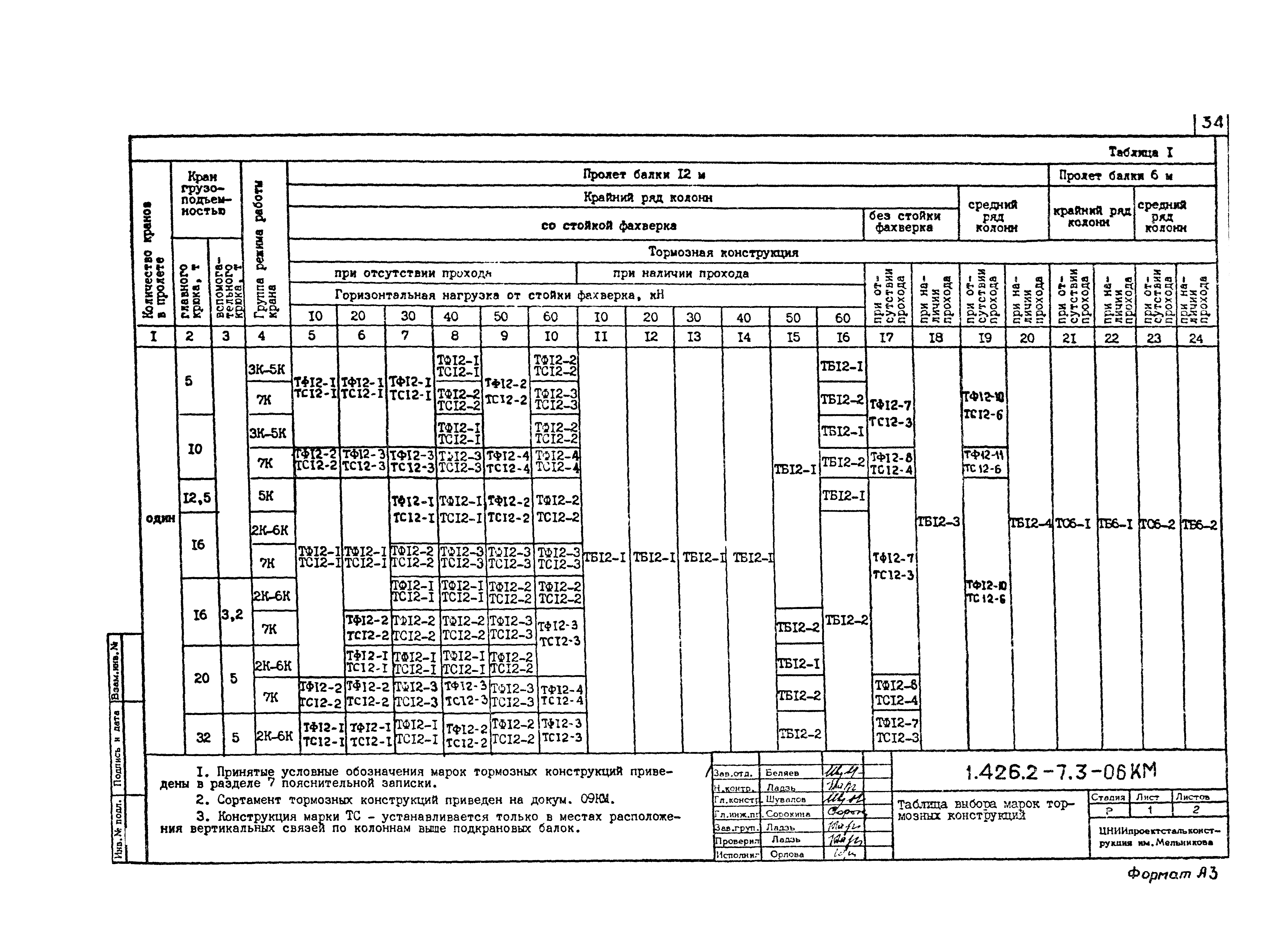 Серия 1.426.2-7