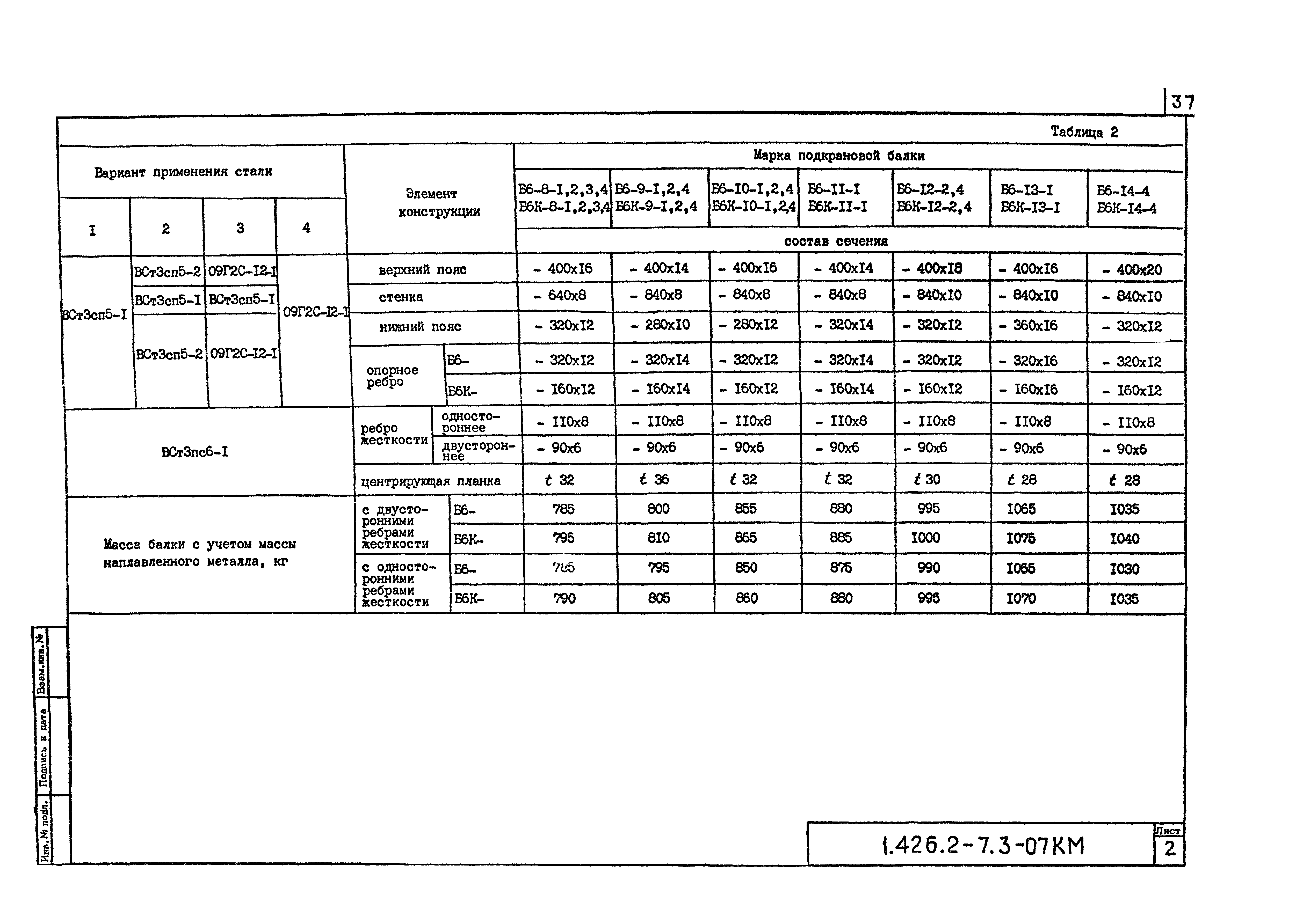 Серия 1.426.2-7