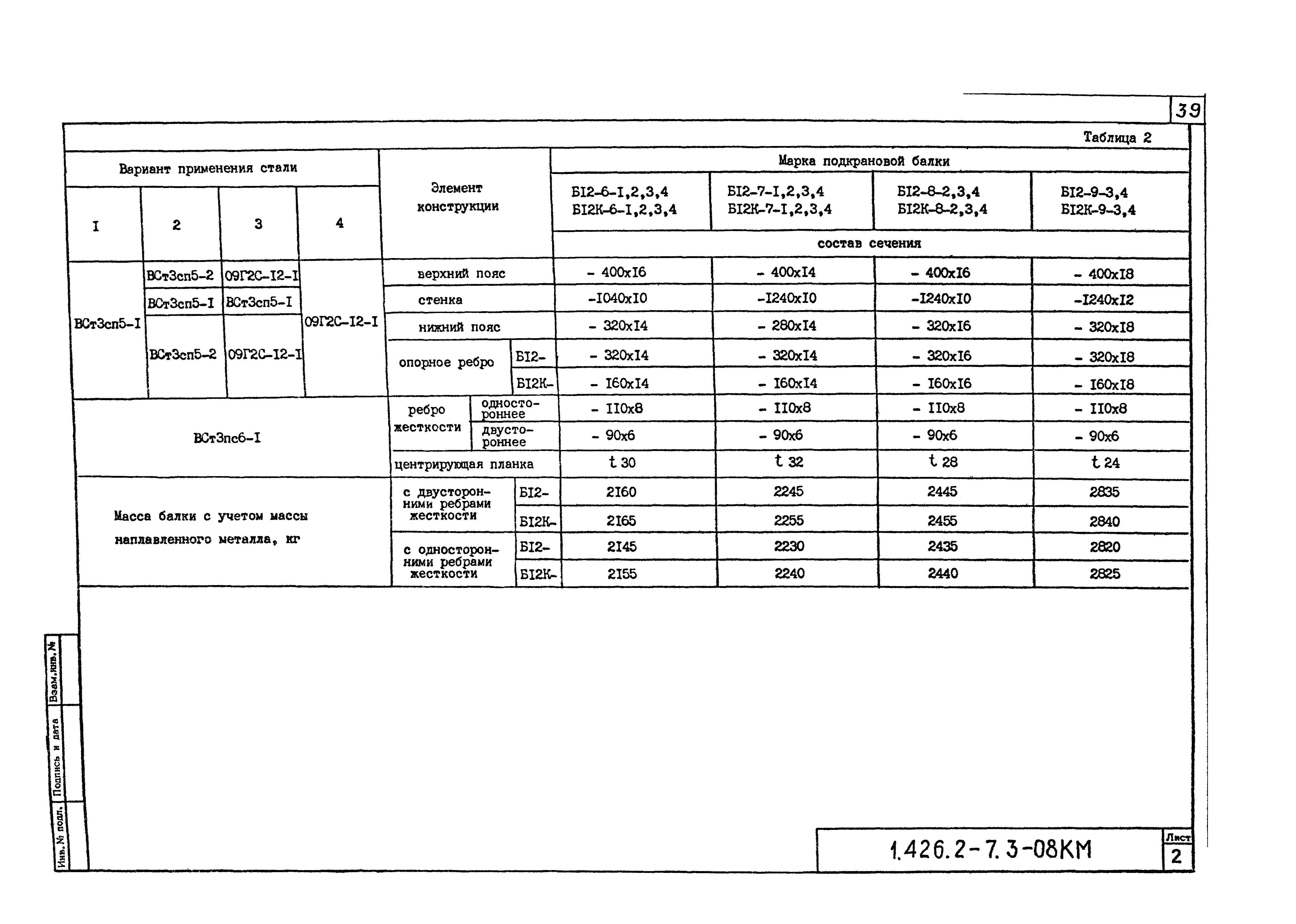 Серия 1.426.2-7