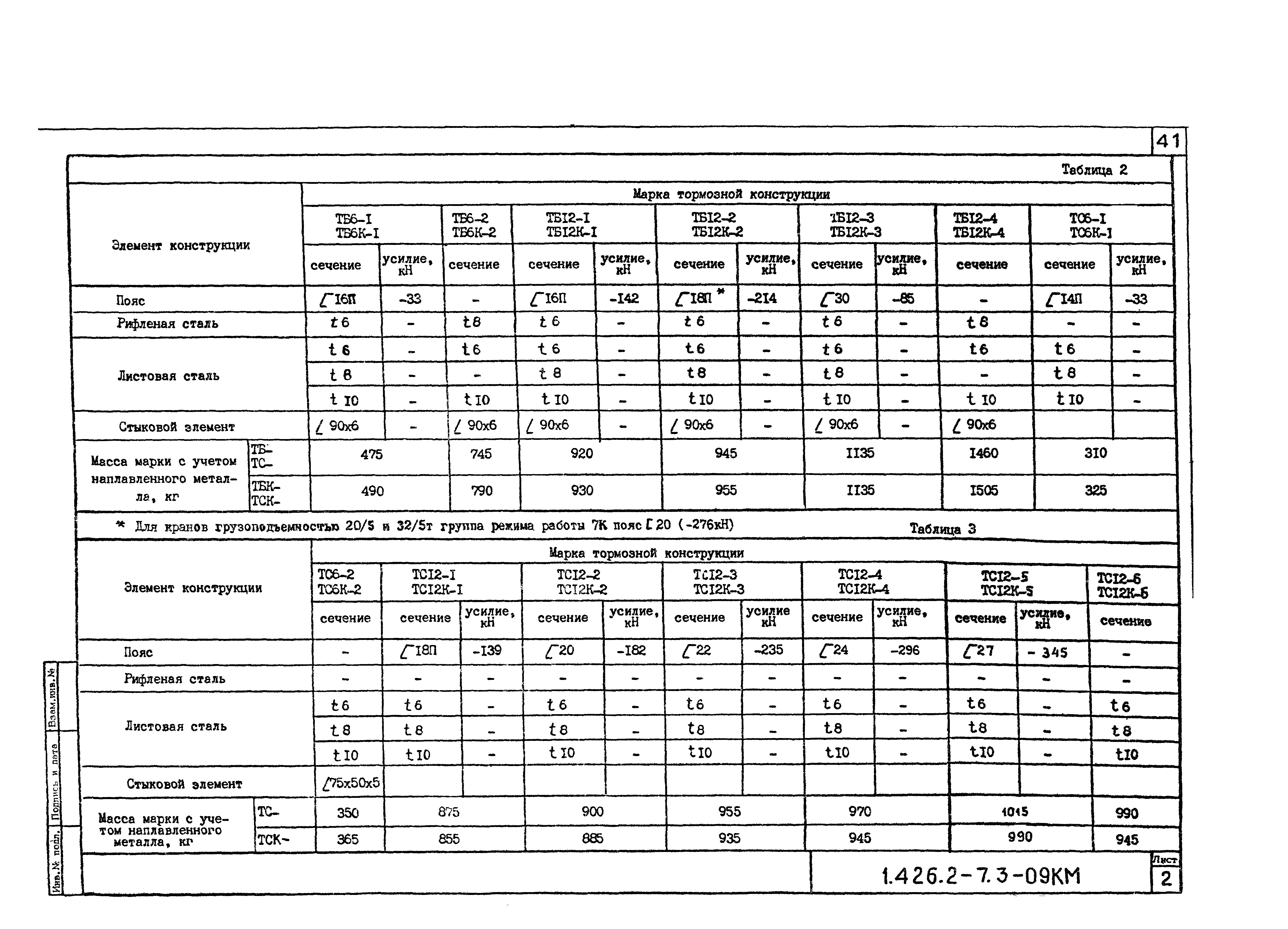 Серия 1.426.2-7