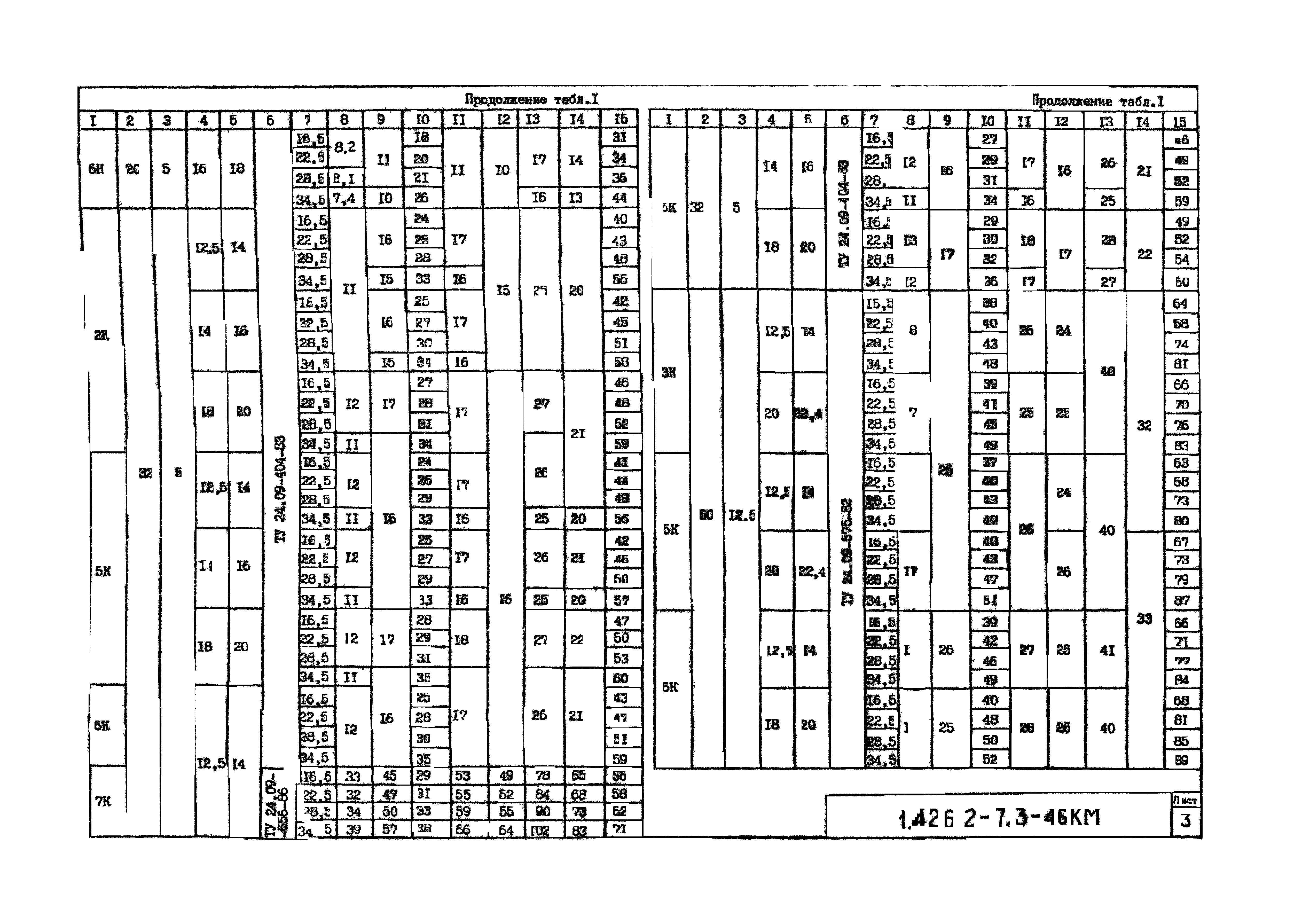 Серия 1.426.2-7