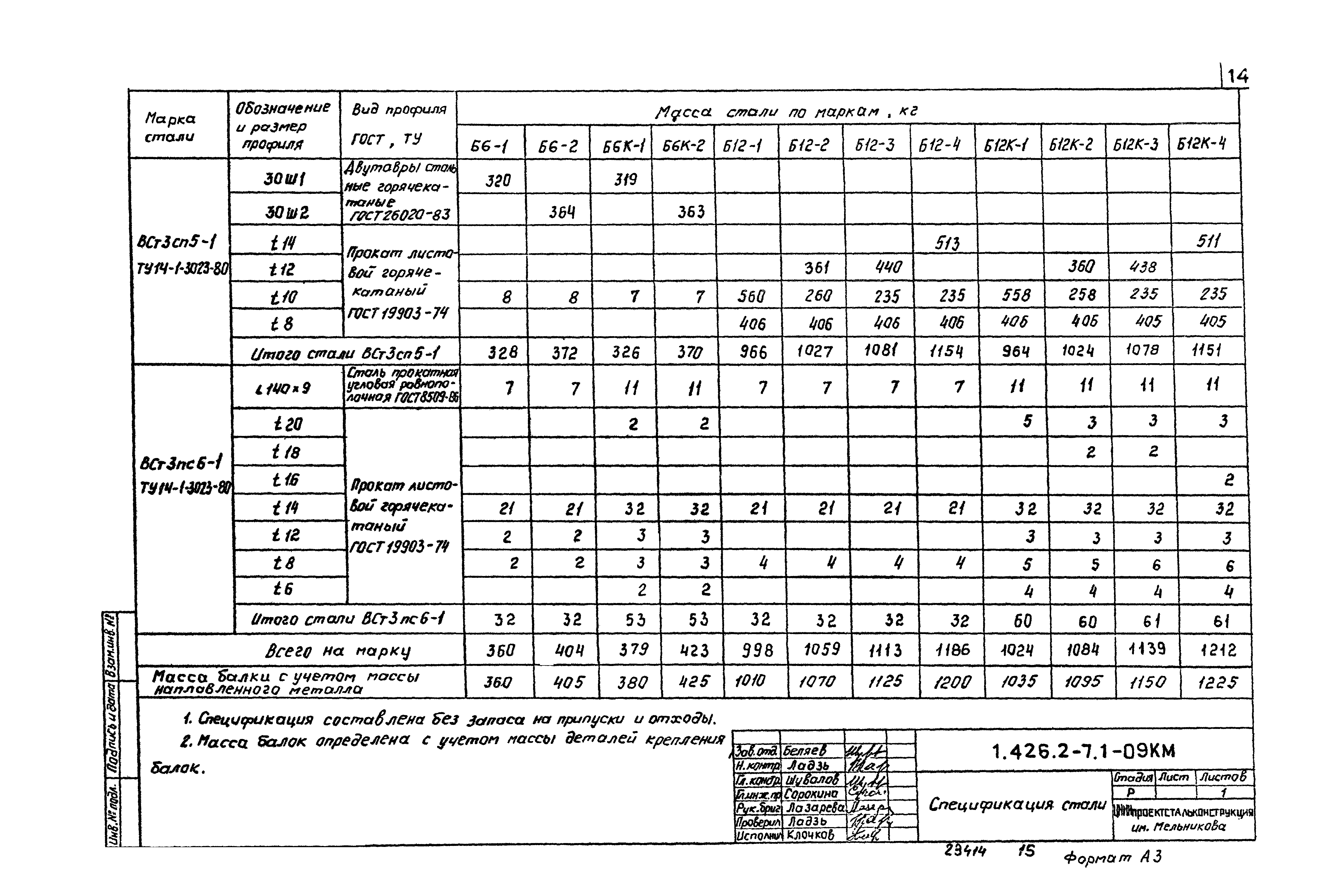 Серия 1.426.2-7