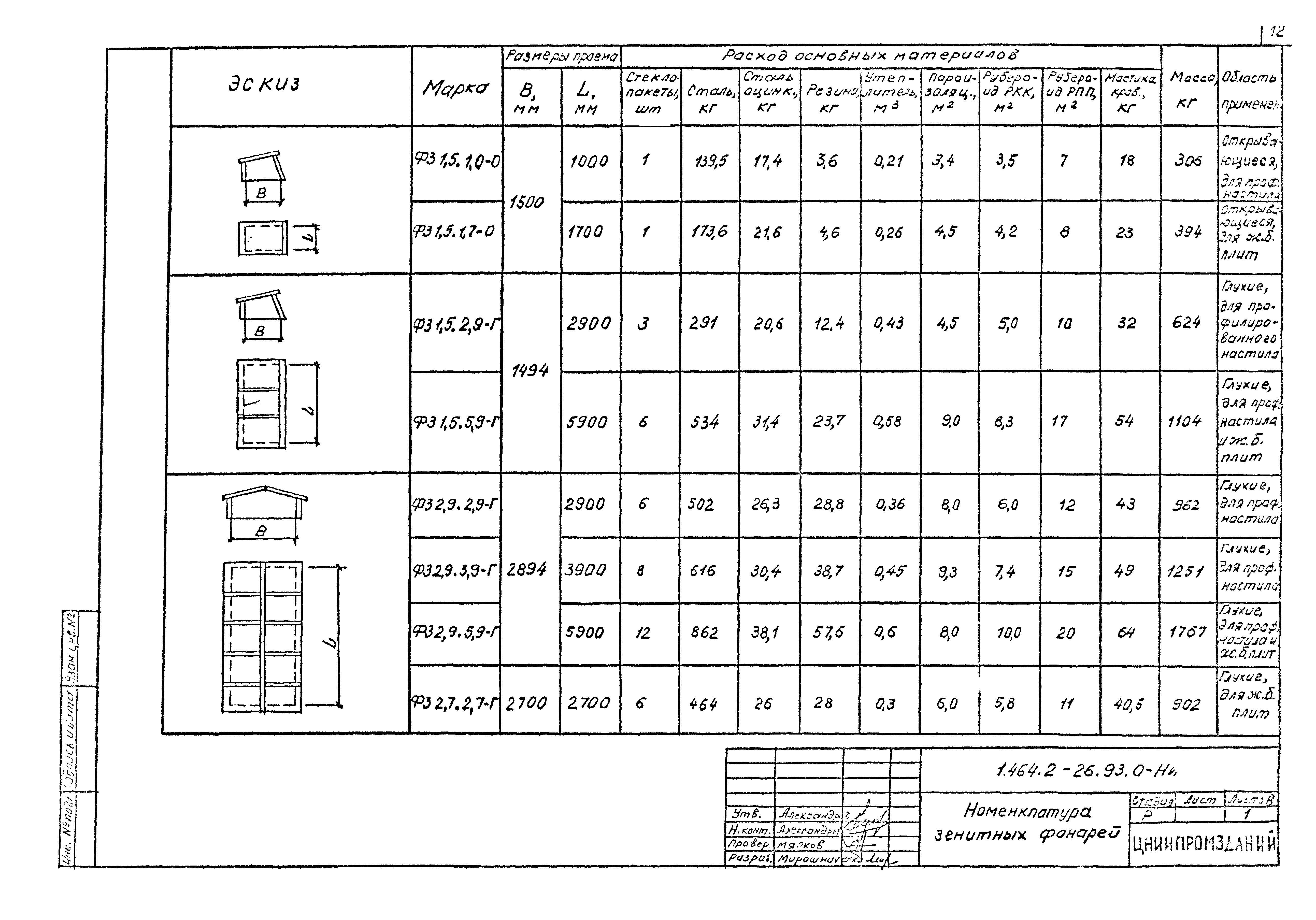 Серия 1.464.2-26.93