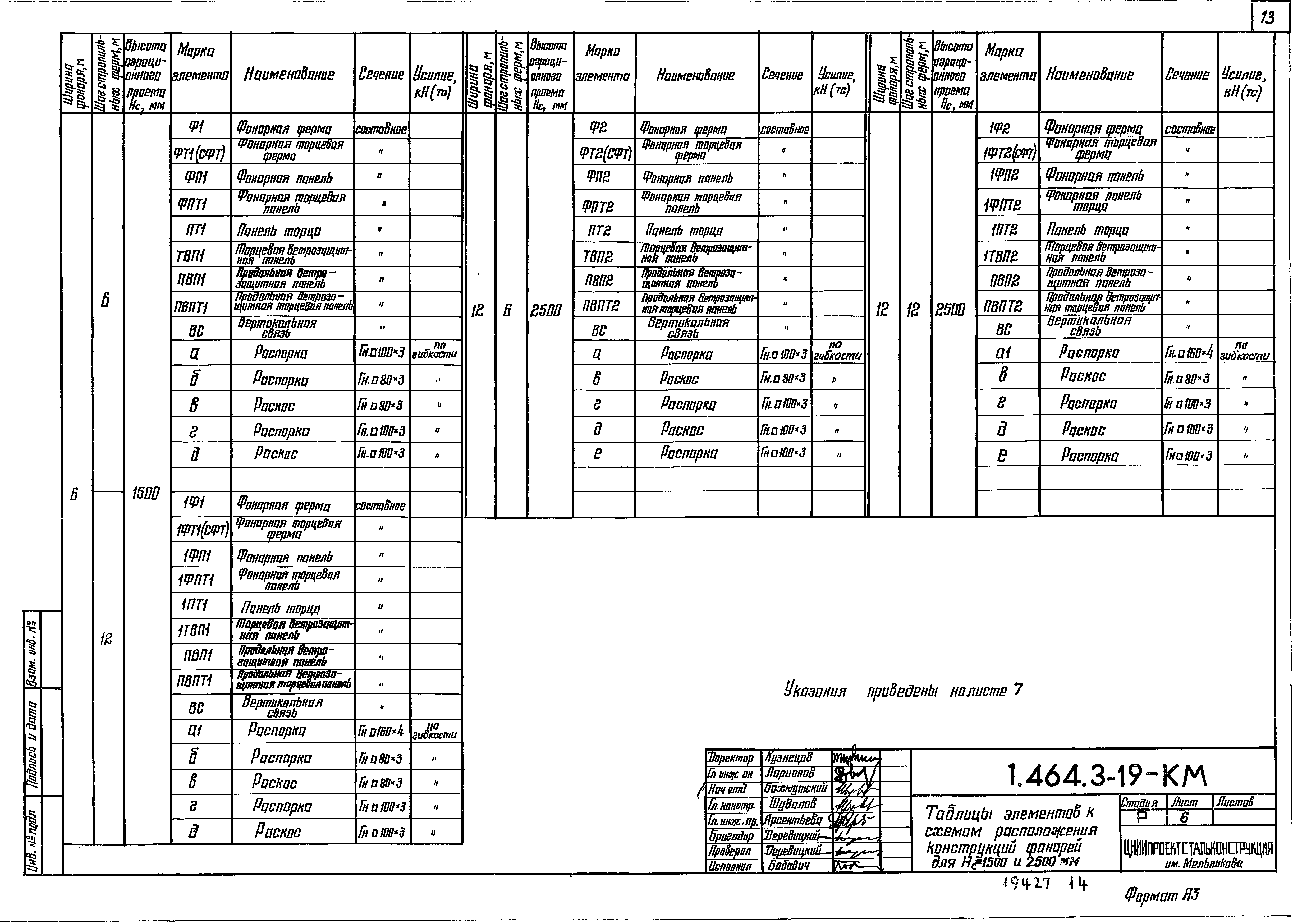 Серия 1.464.3-19