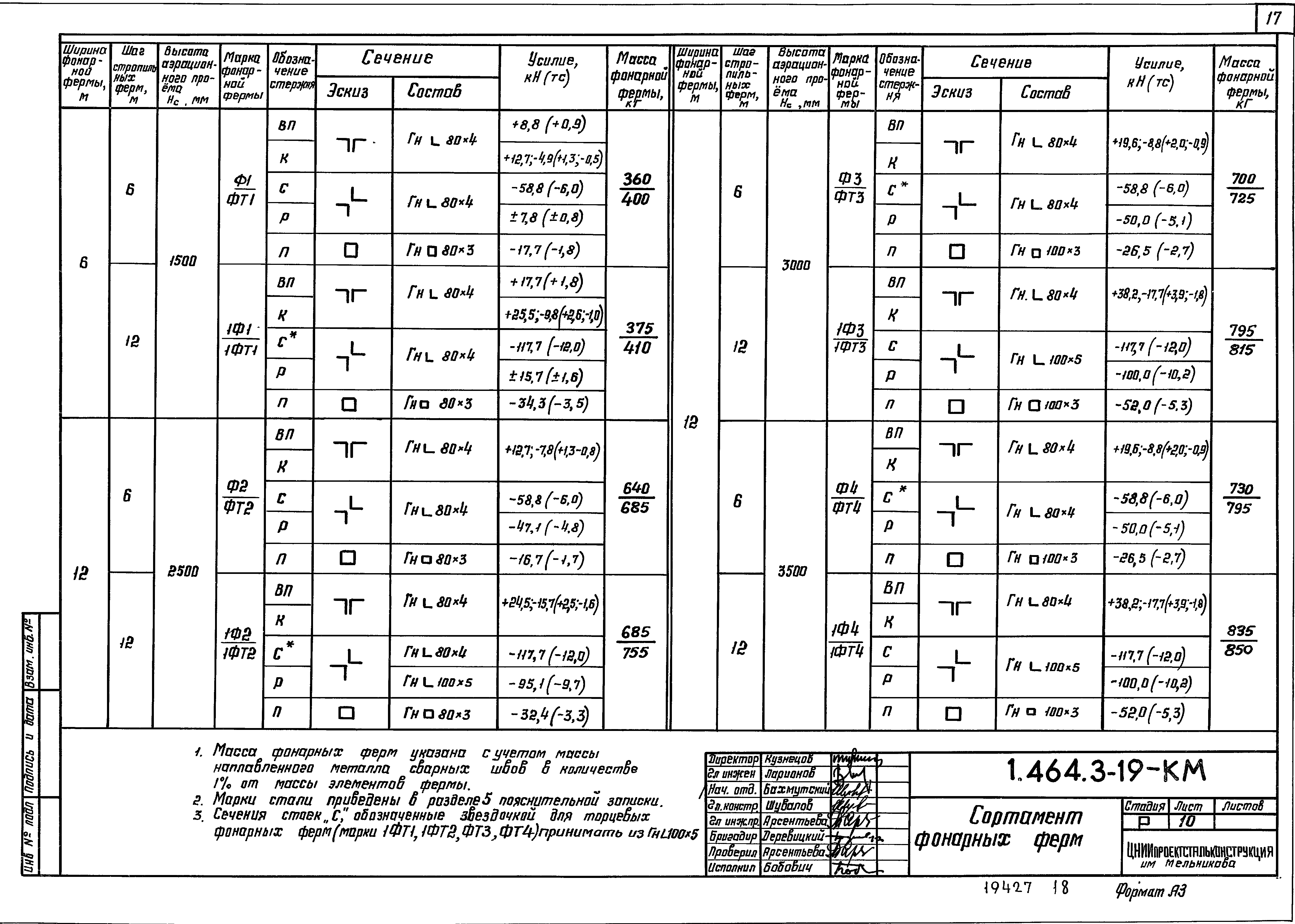 Серия 1.464.3-19