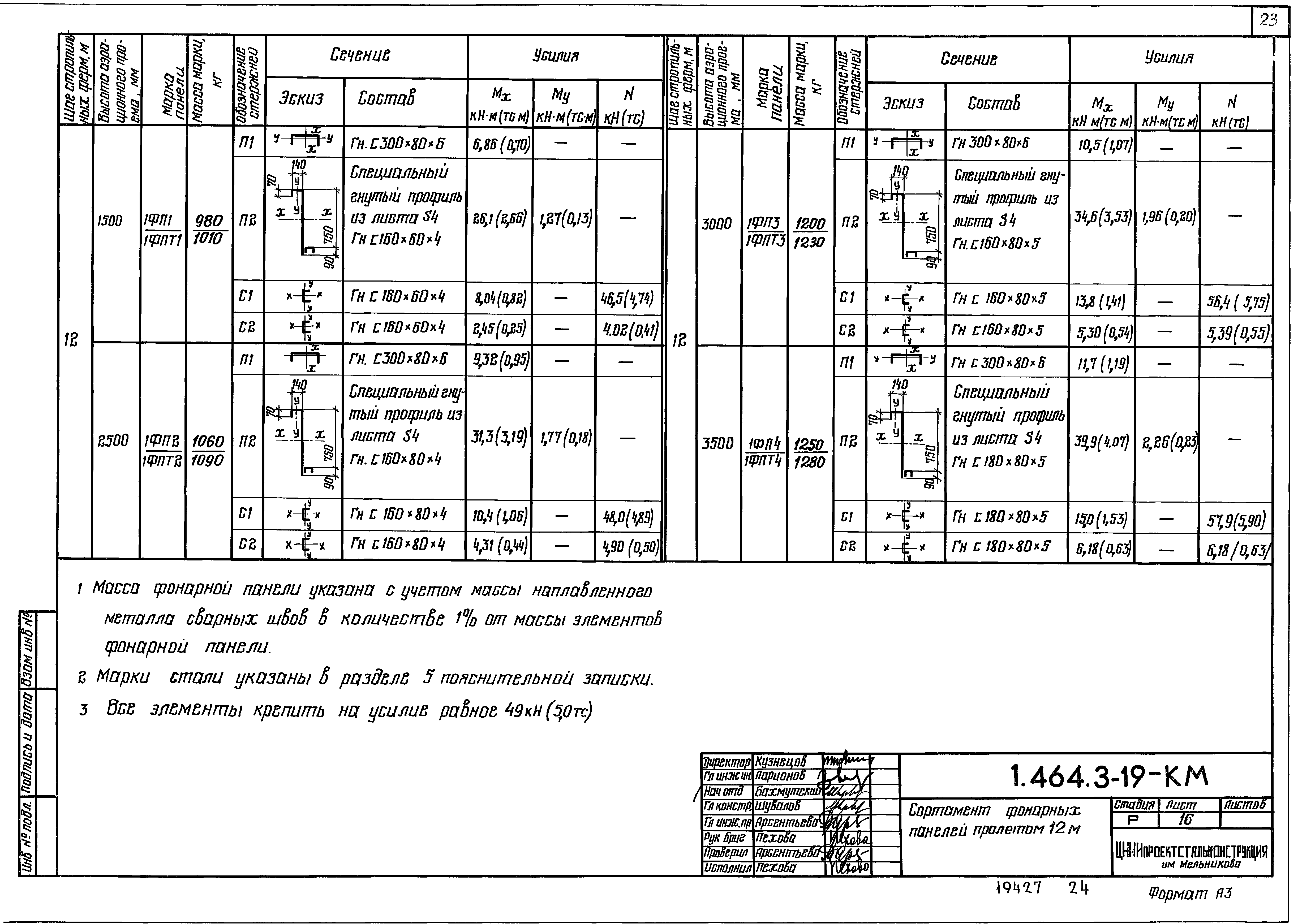 Серия 1.464.3-19