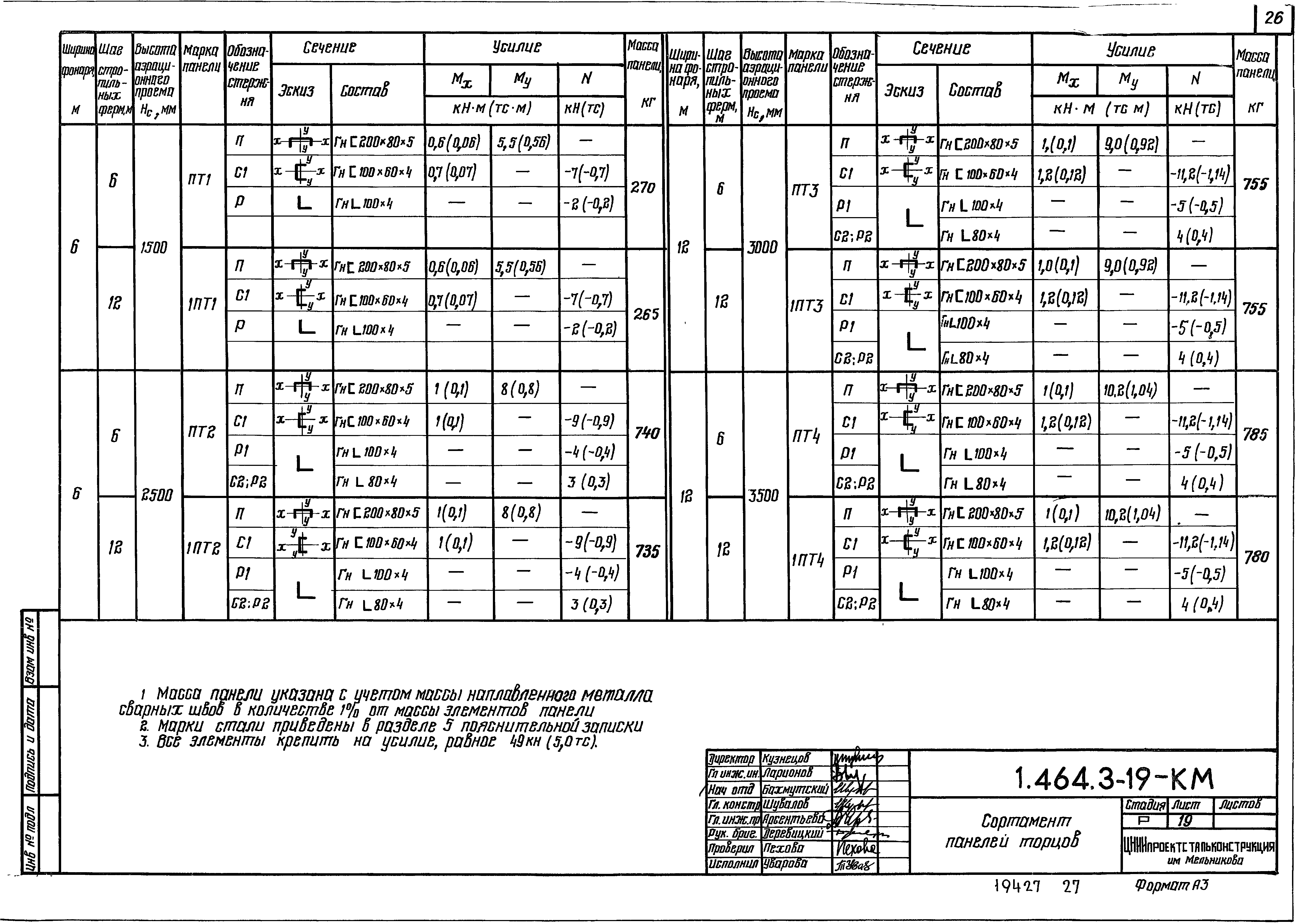 Серия 1.464.3-19