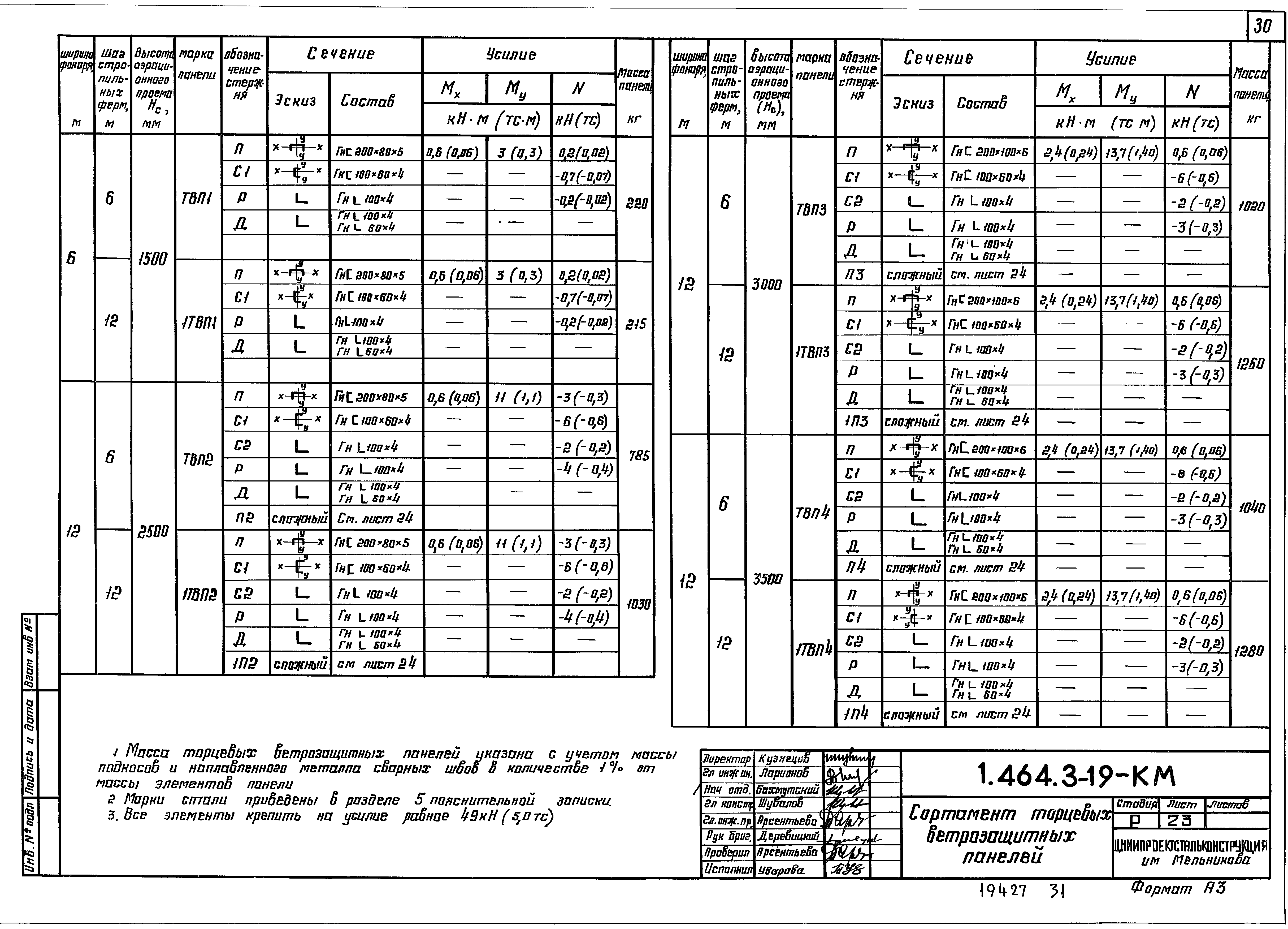 Серия 1.464.3-19