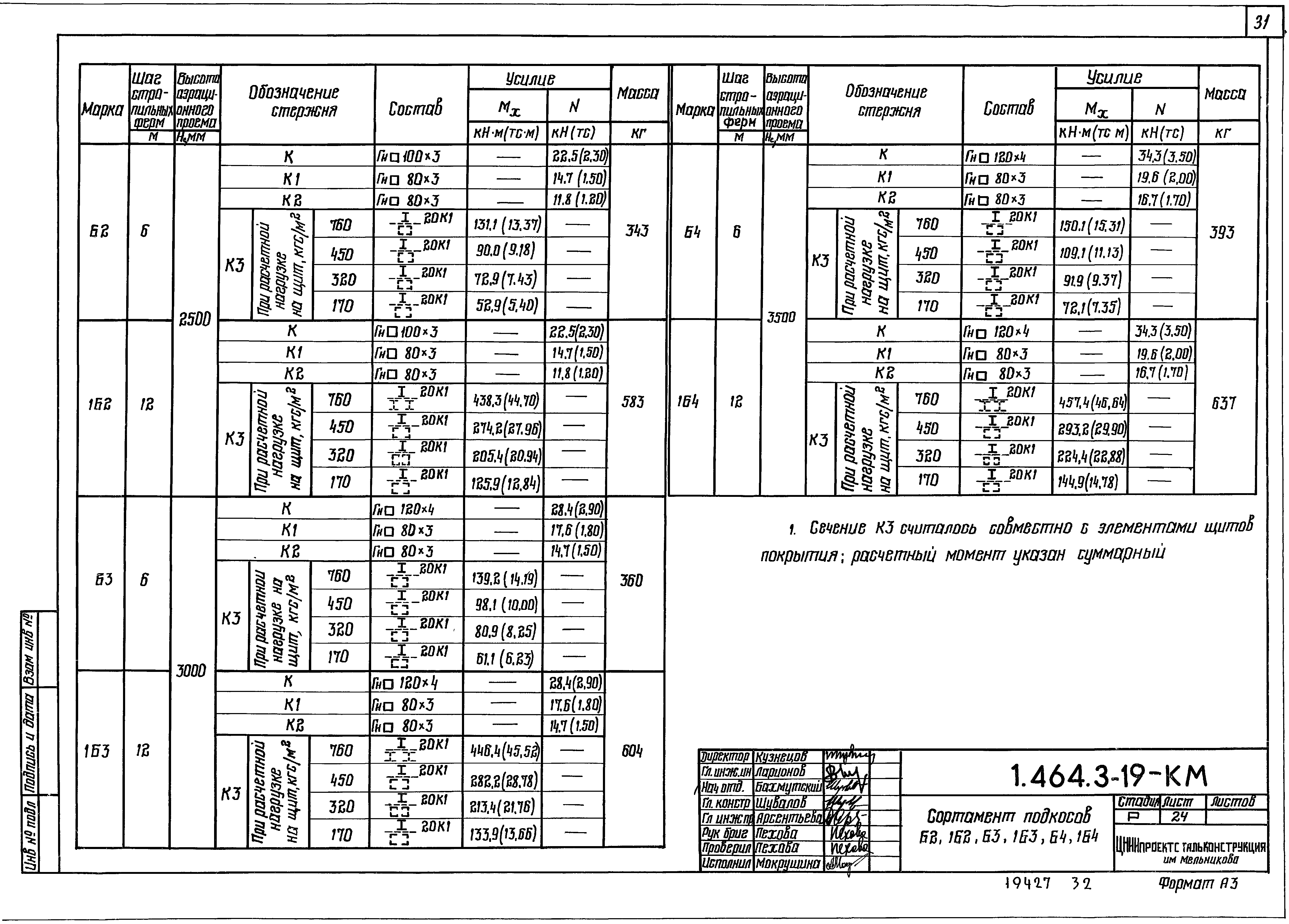 Серия 1.464.3-19