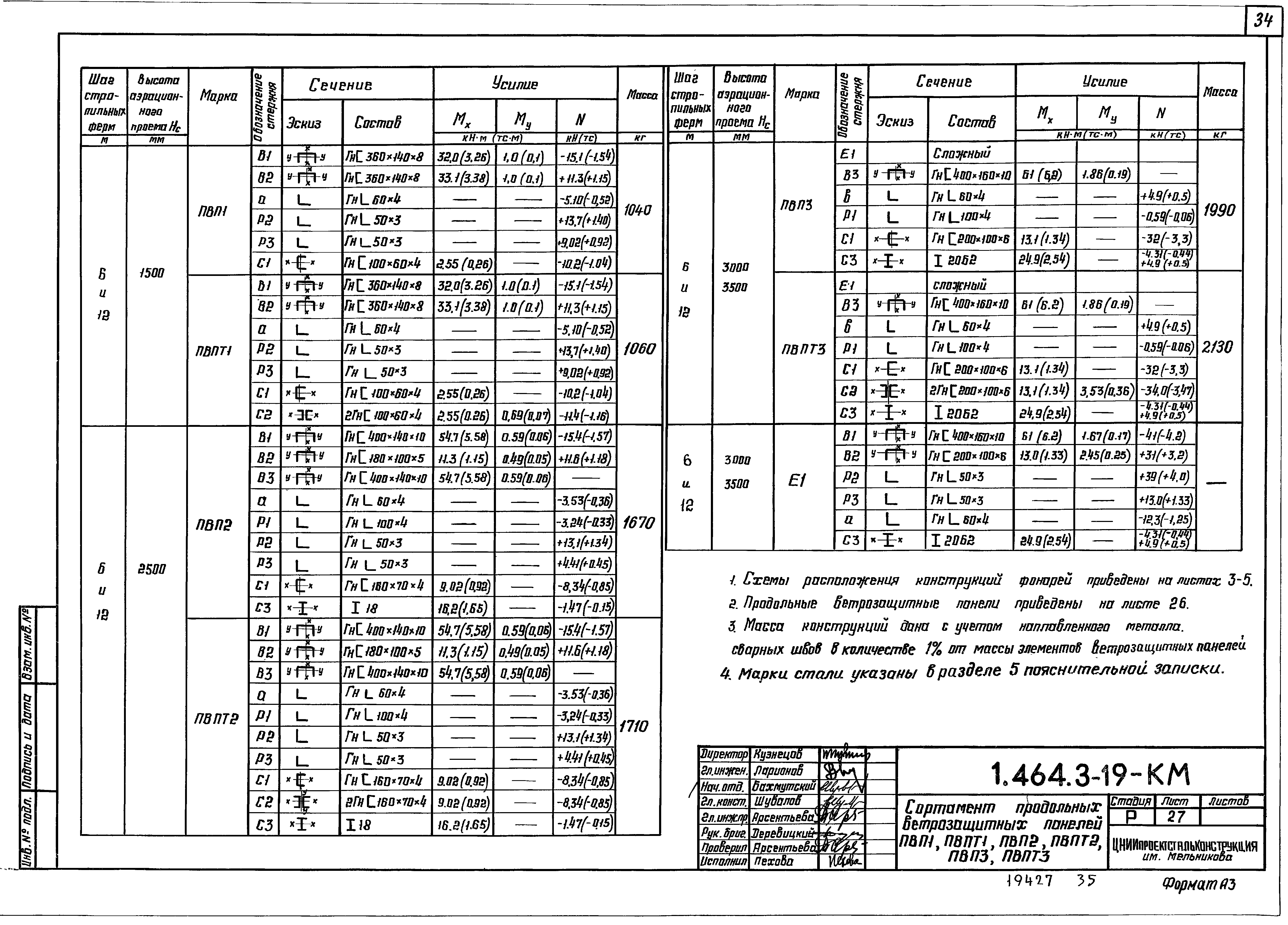 Серия 1.464.3-19