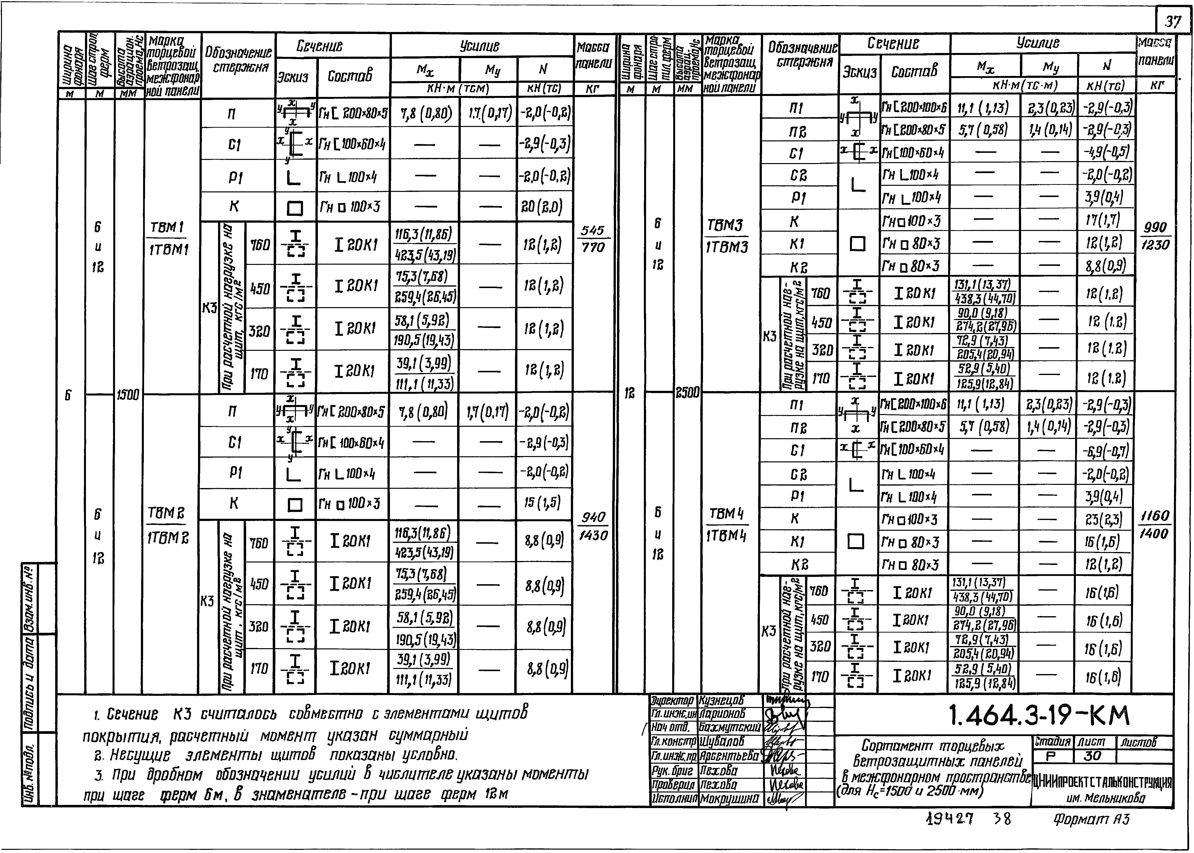 Серия 1.464.3-19