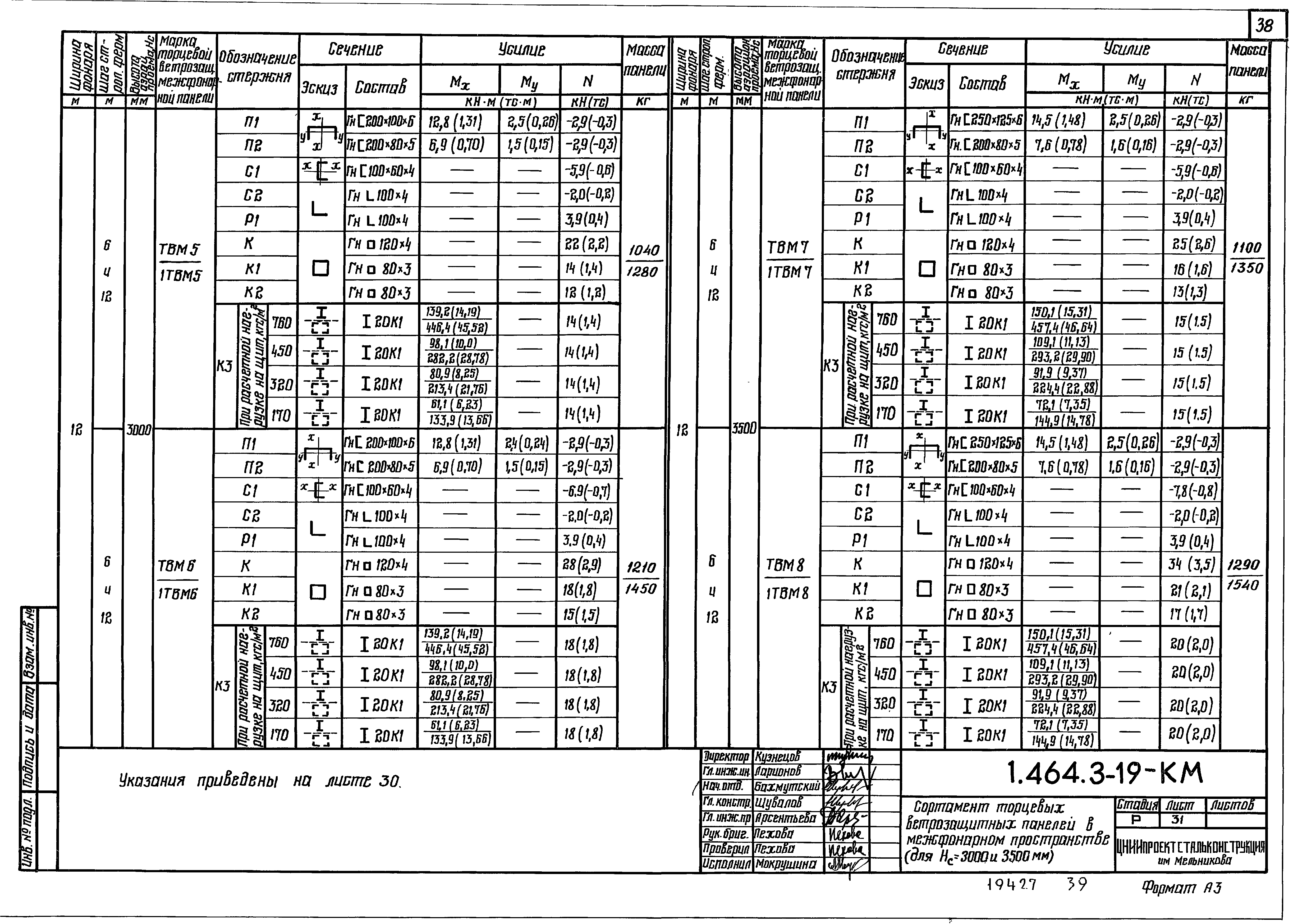 Серия 1.464.3-19