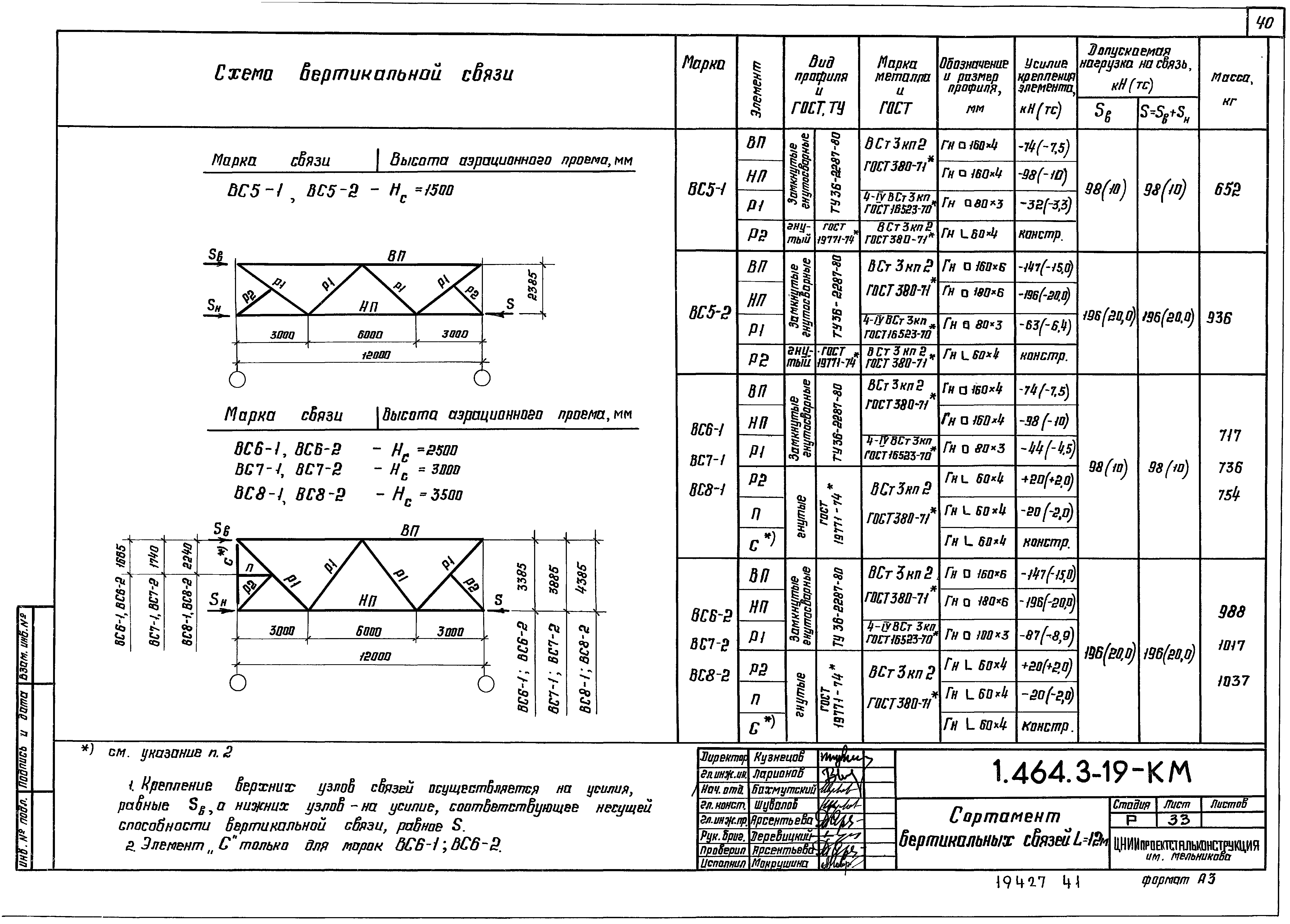 Серия 1.464.3-19