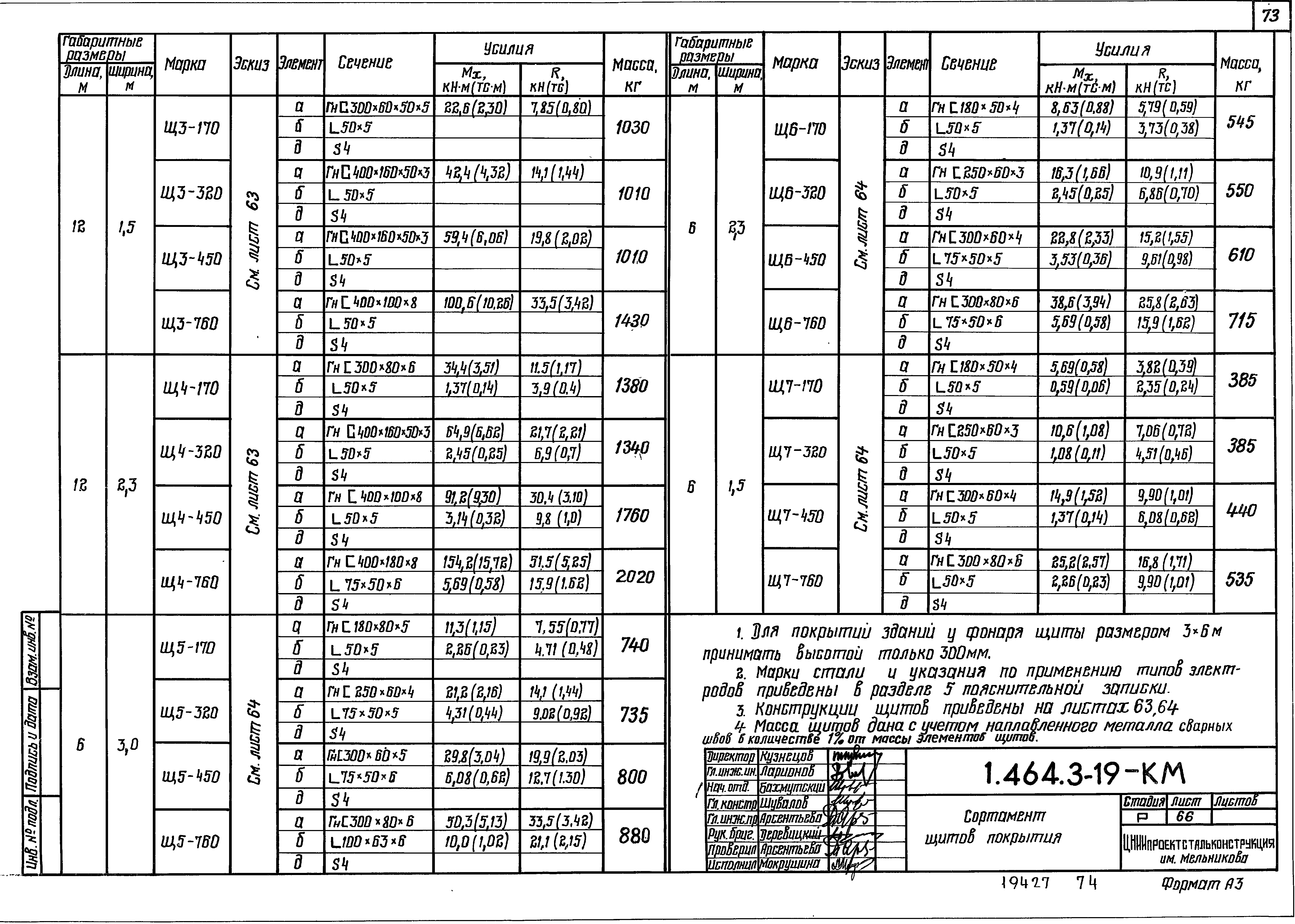 Серия 1.464.3-19