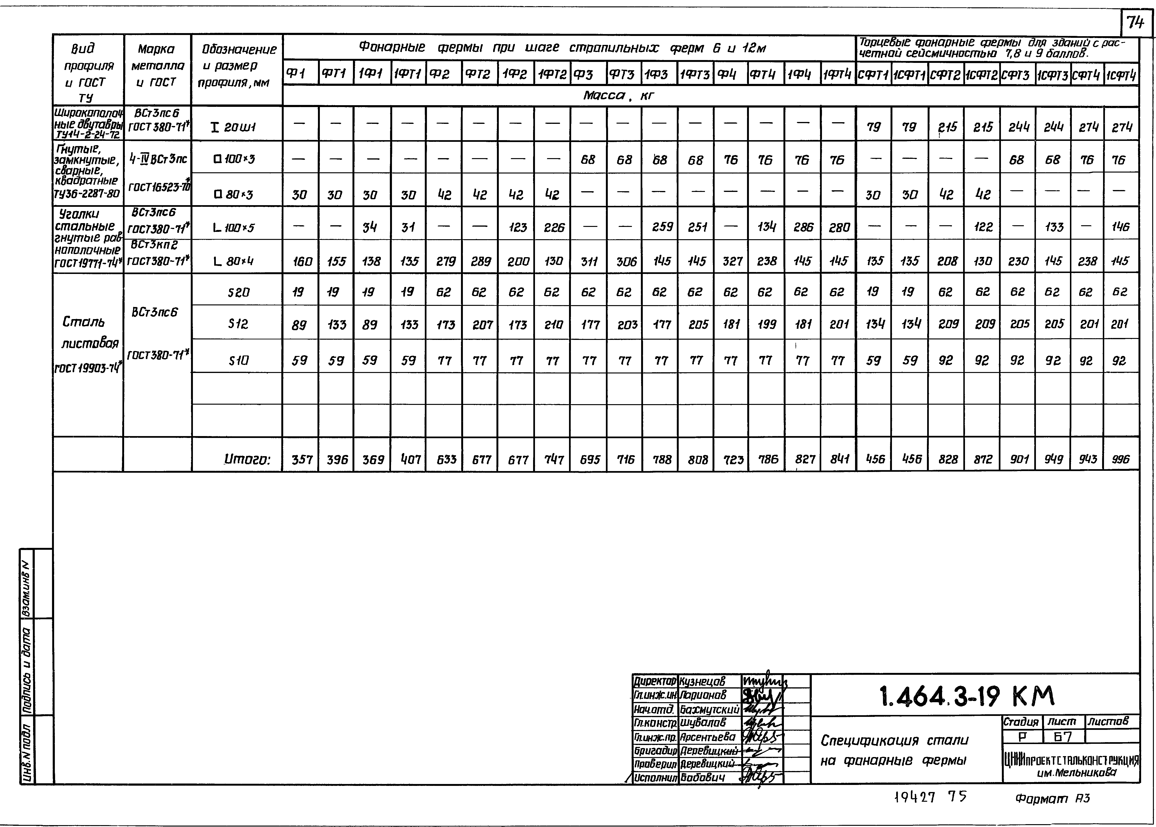 Серия 1.464.3-19