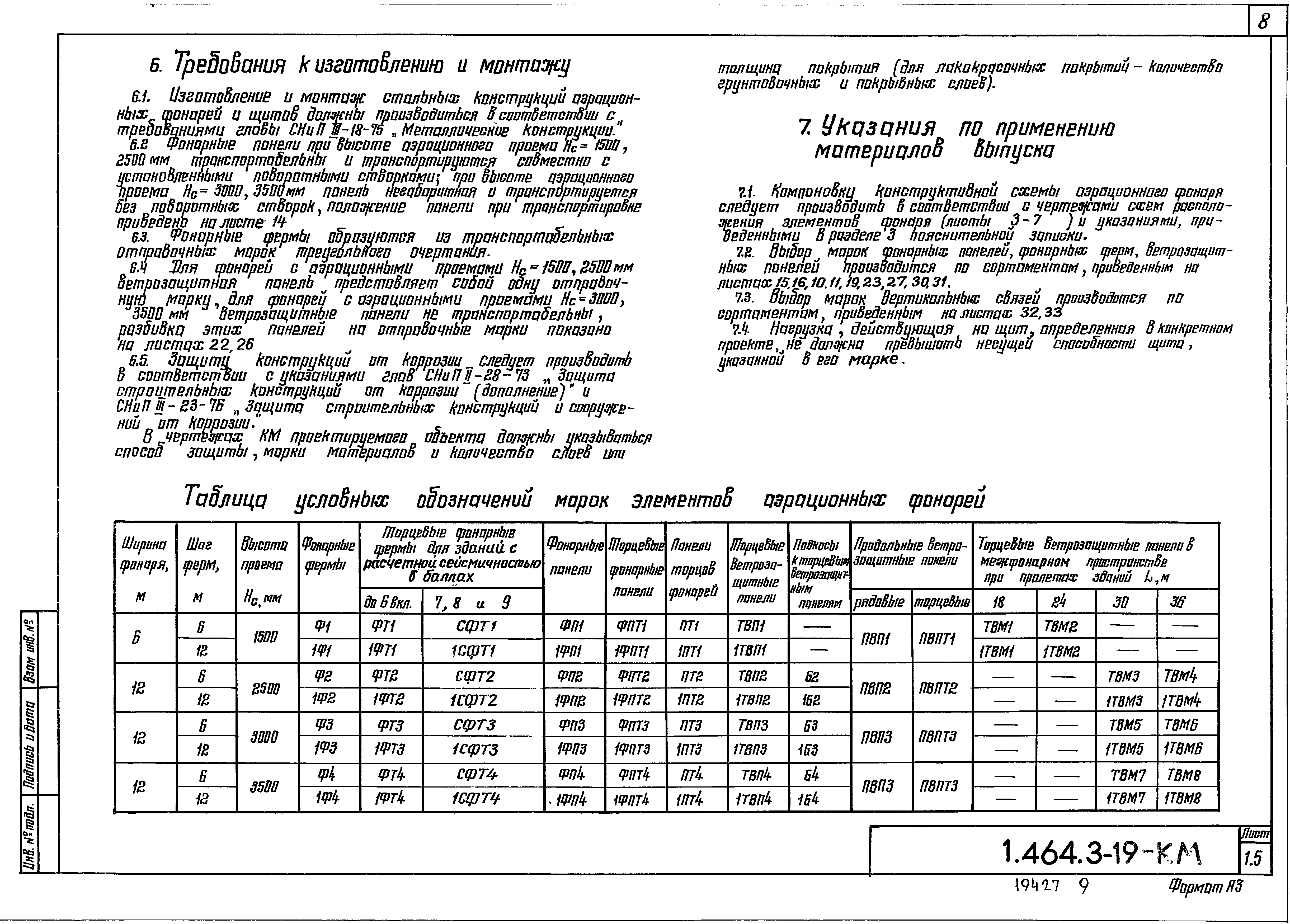 Серия 1.464.3-19