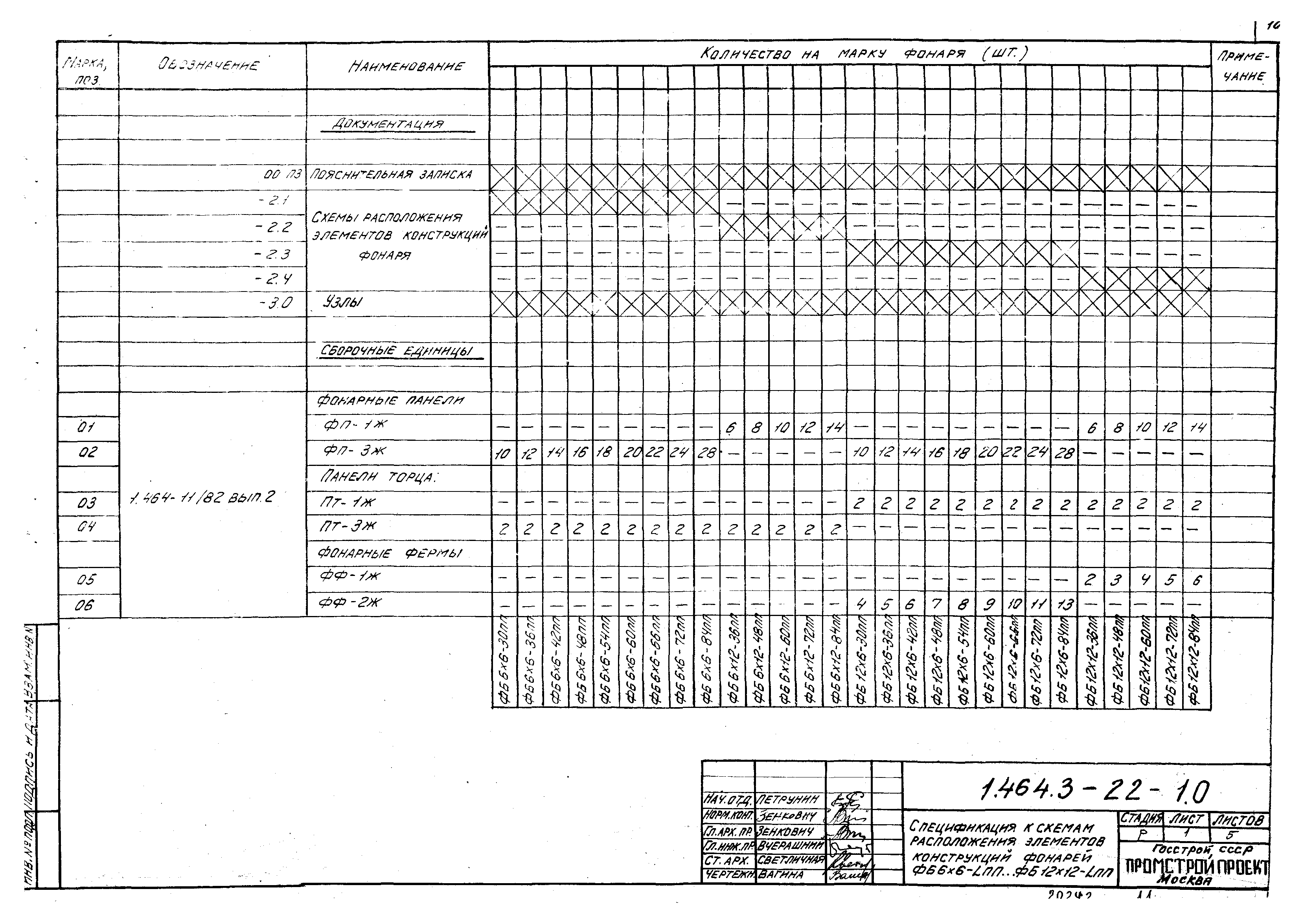 Серия 1.464.3-22