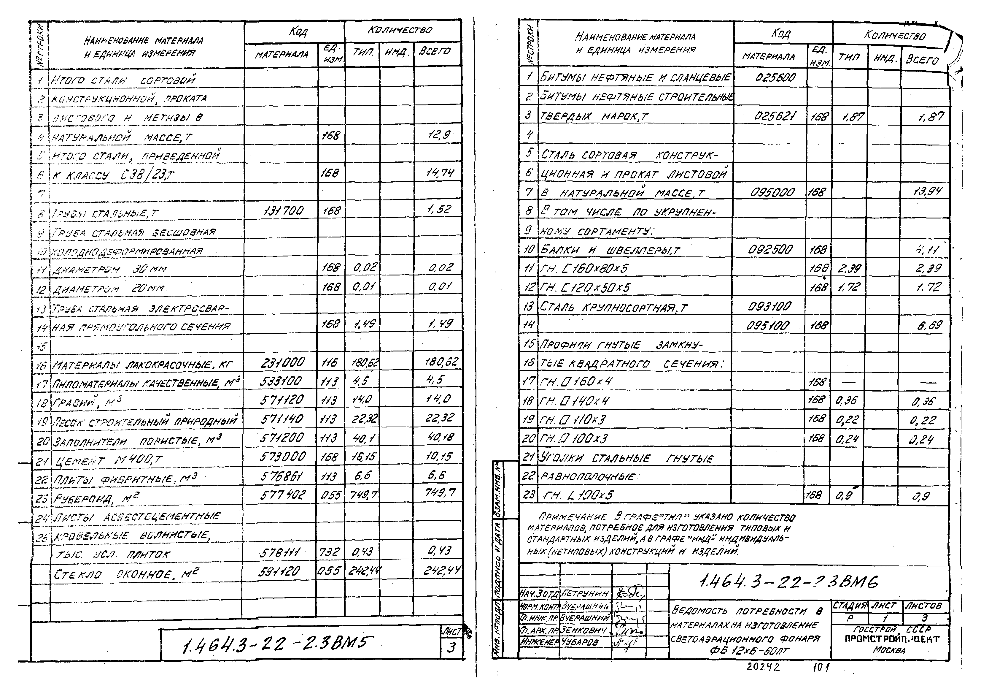 Серия 1.464.3-22