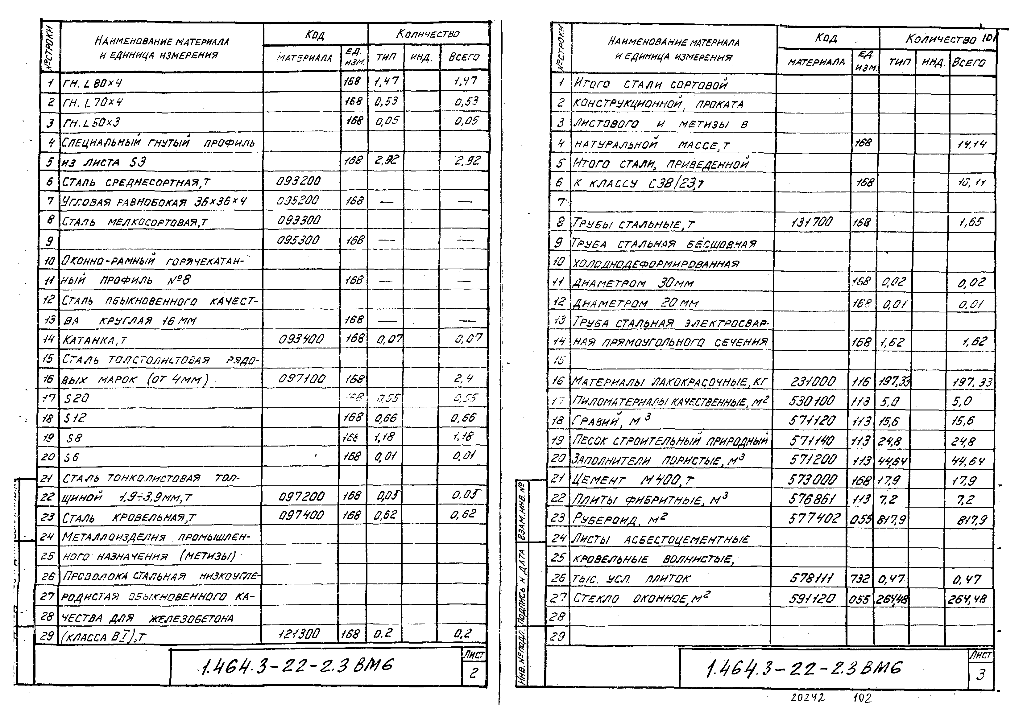 Серия 1.464.3-22