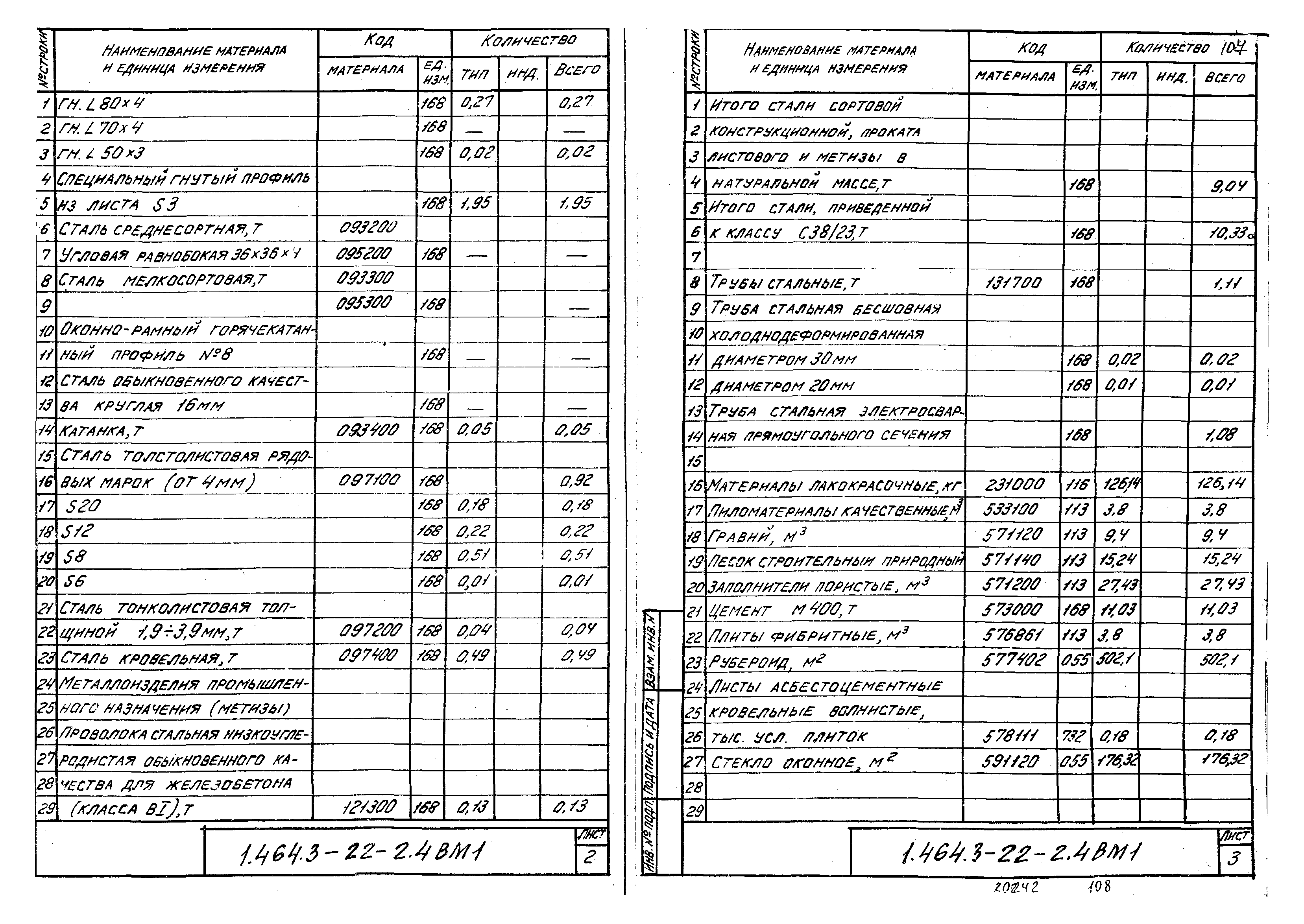 Серия 1.464.3-22