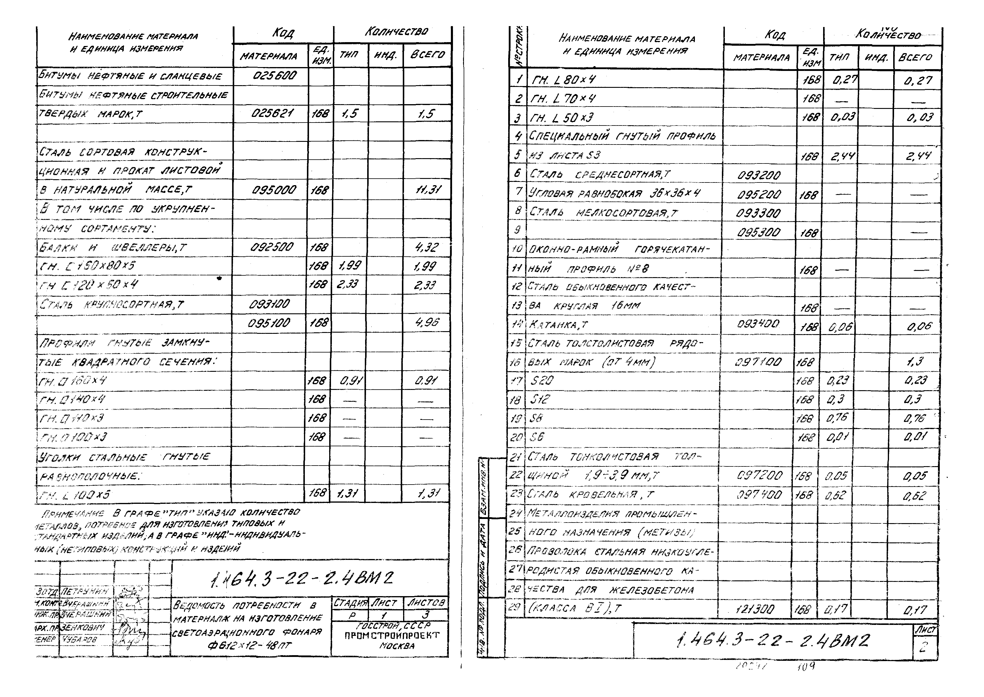 Серия 1.464.3-22