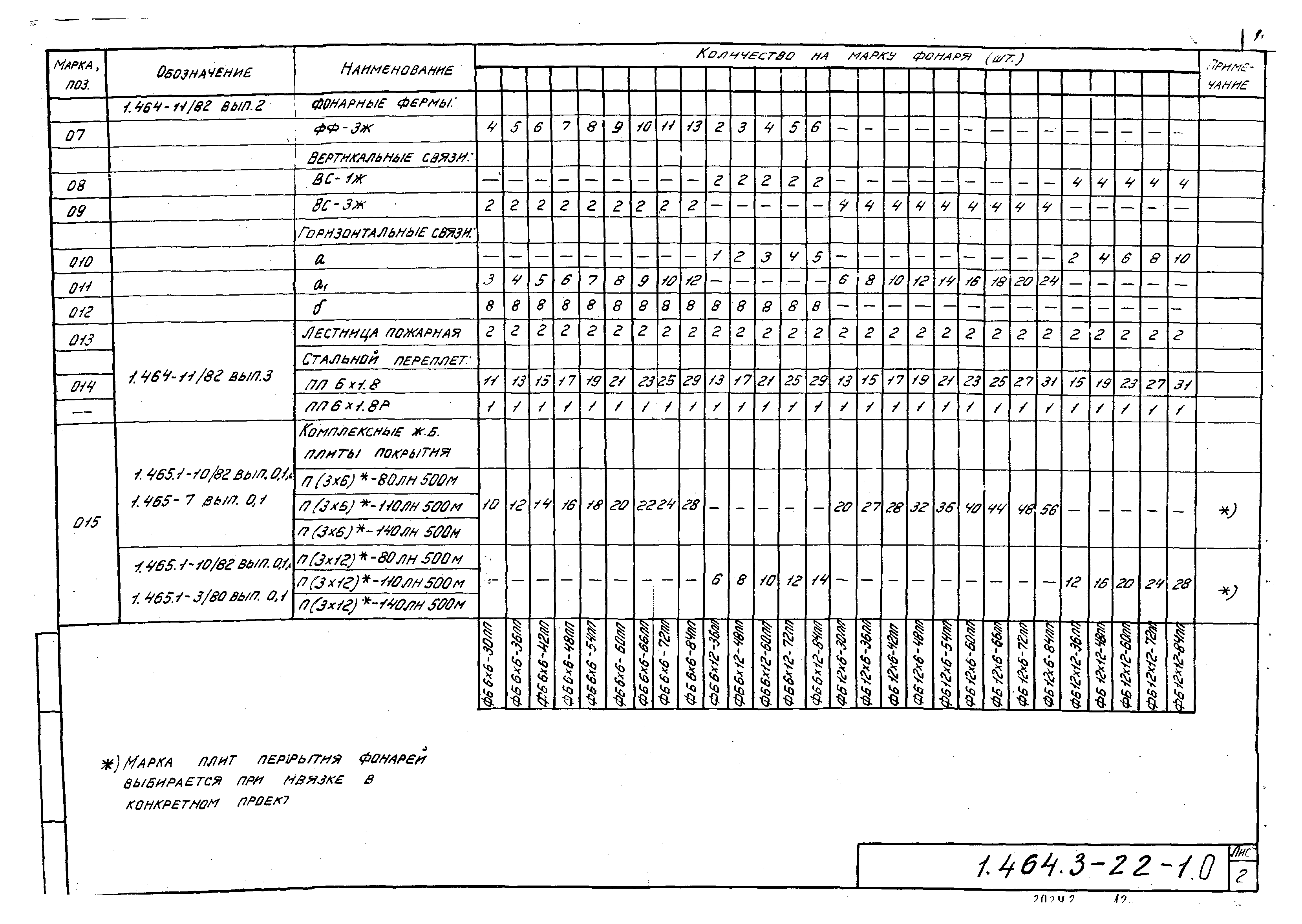 Серия 1.464.3-22