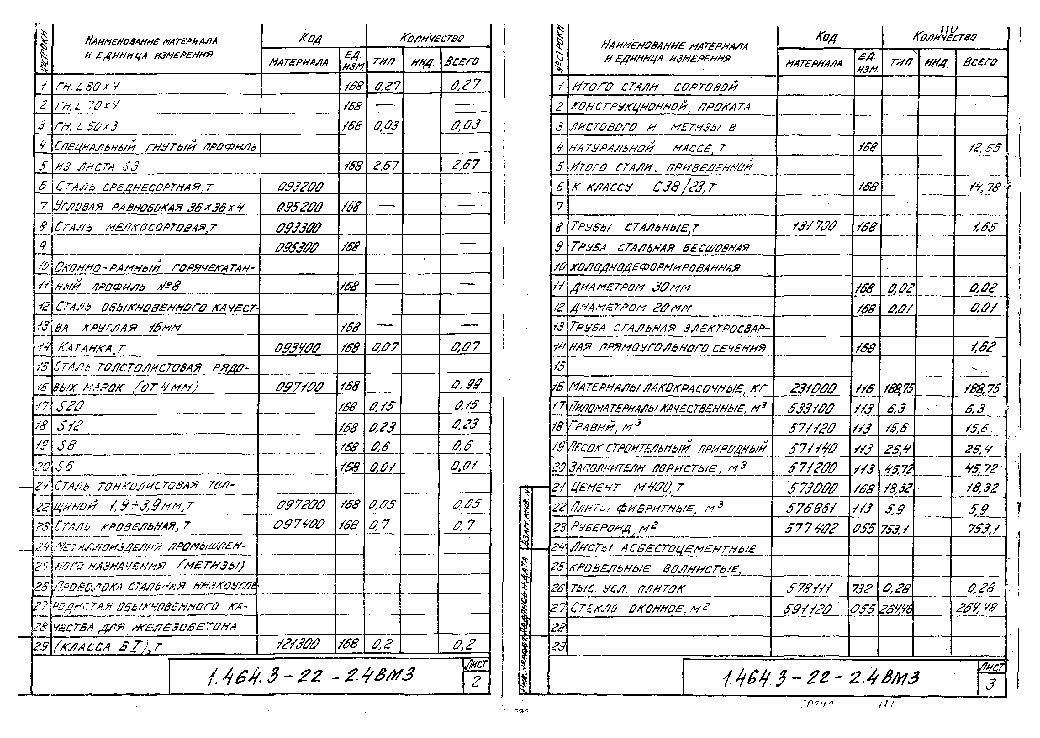 Серия 1.464.3-22