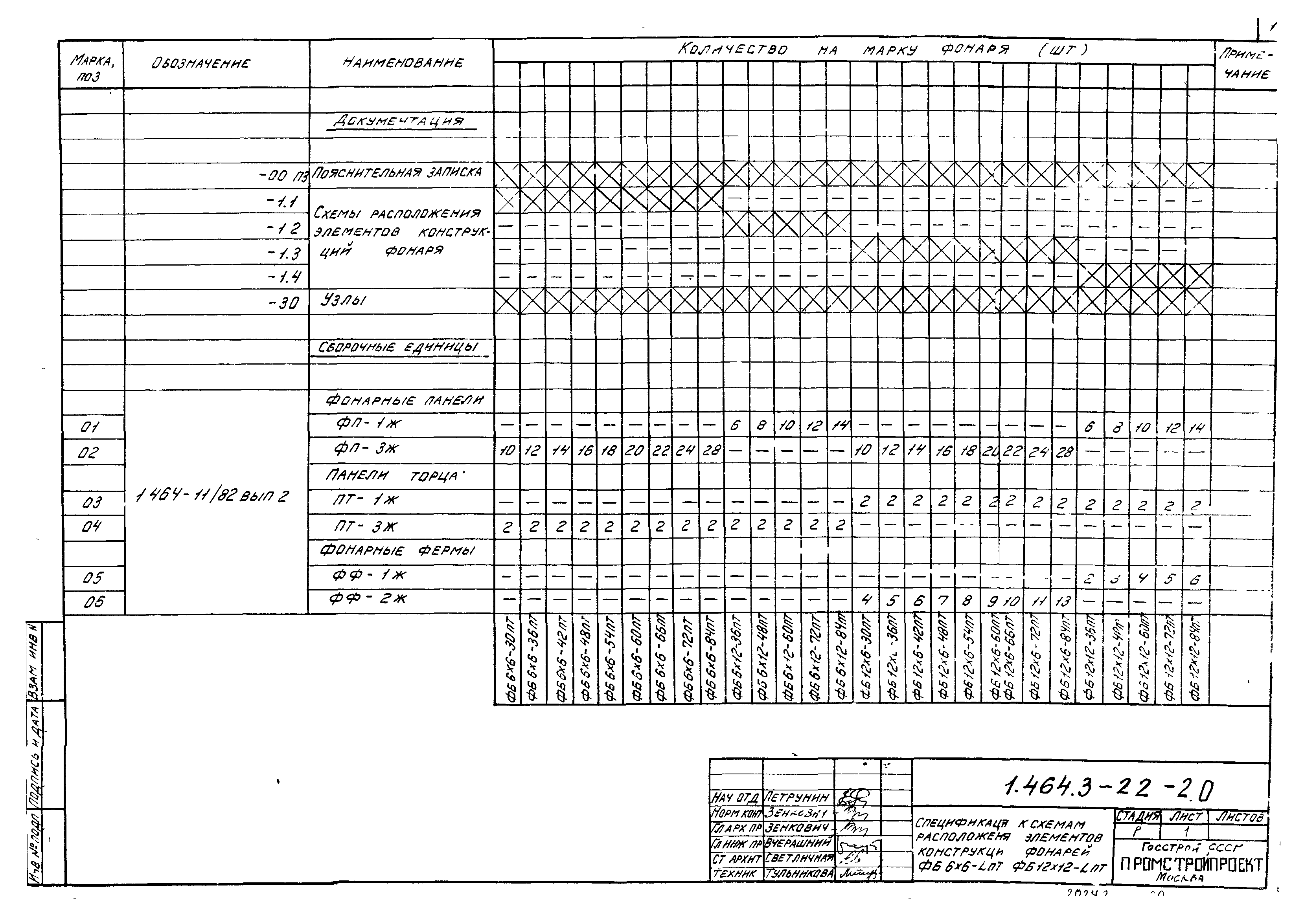 Серия 1.464.3-22