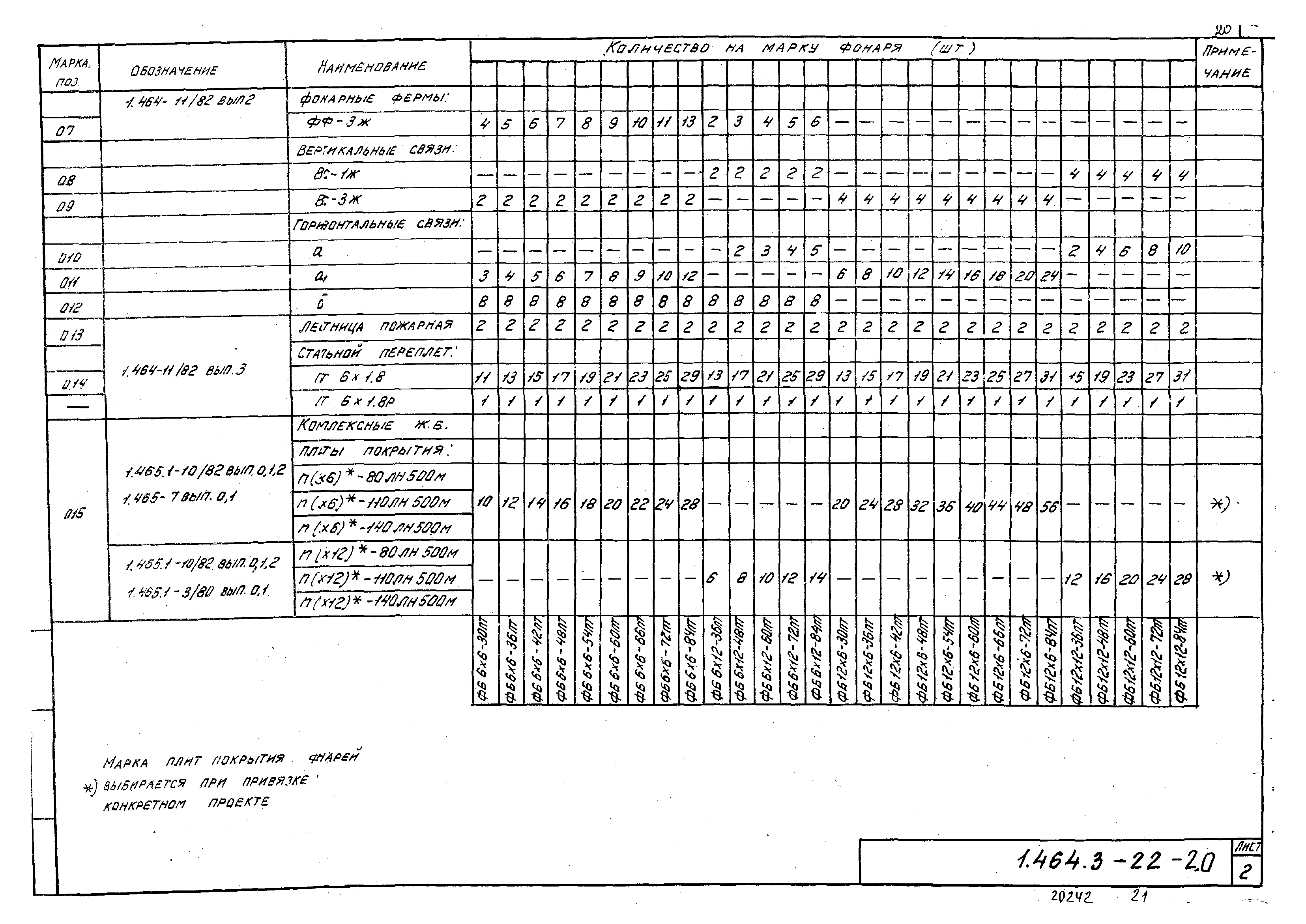 Серия 1.464.3-22