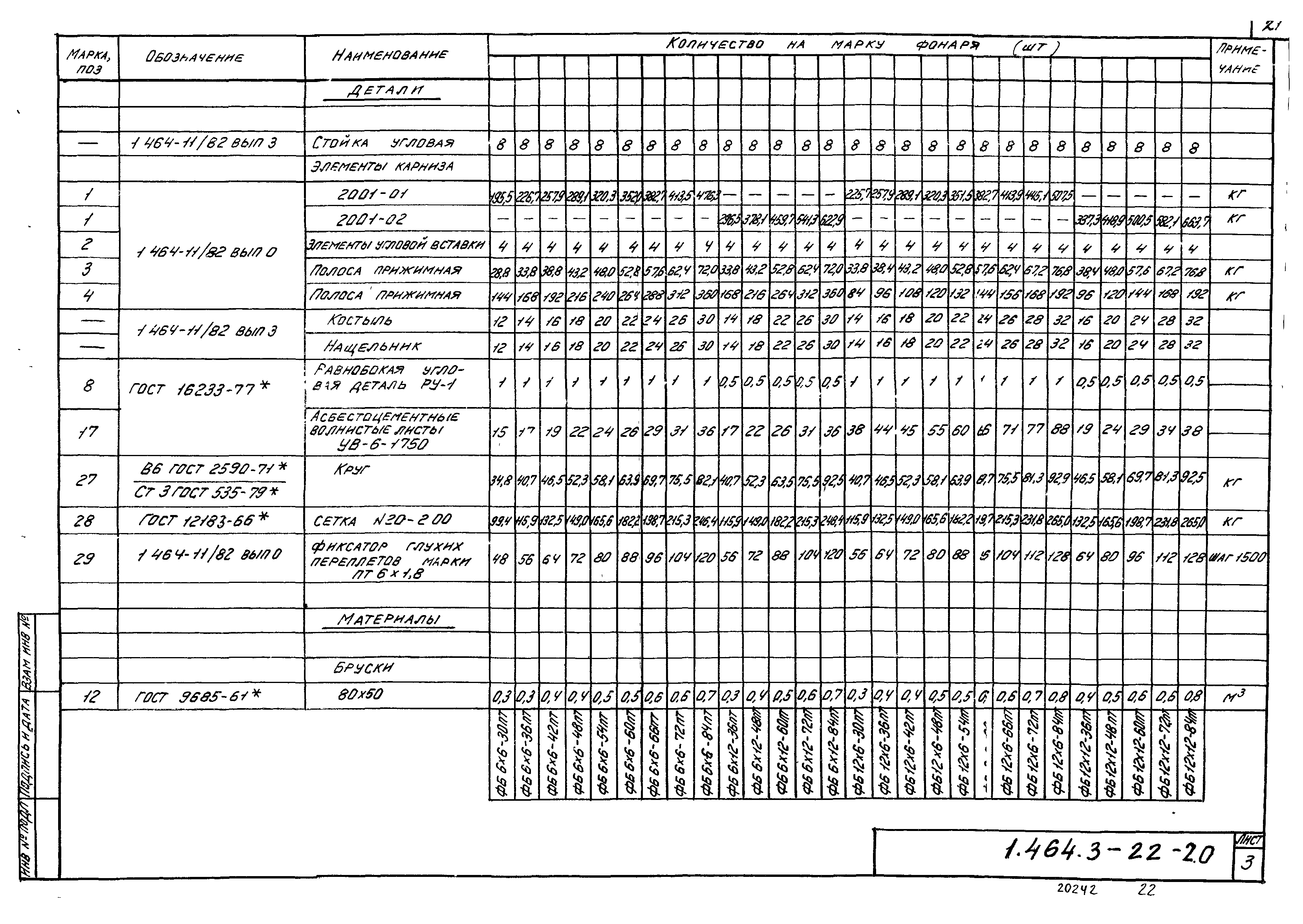 Серия 1.464.3-22