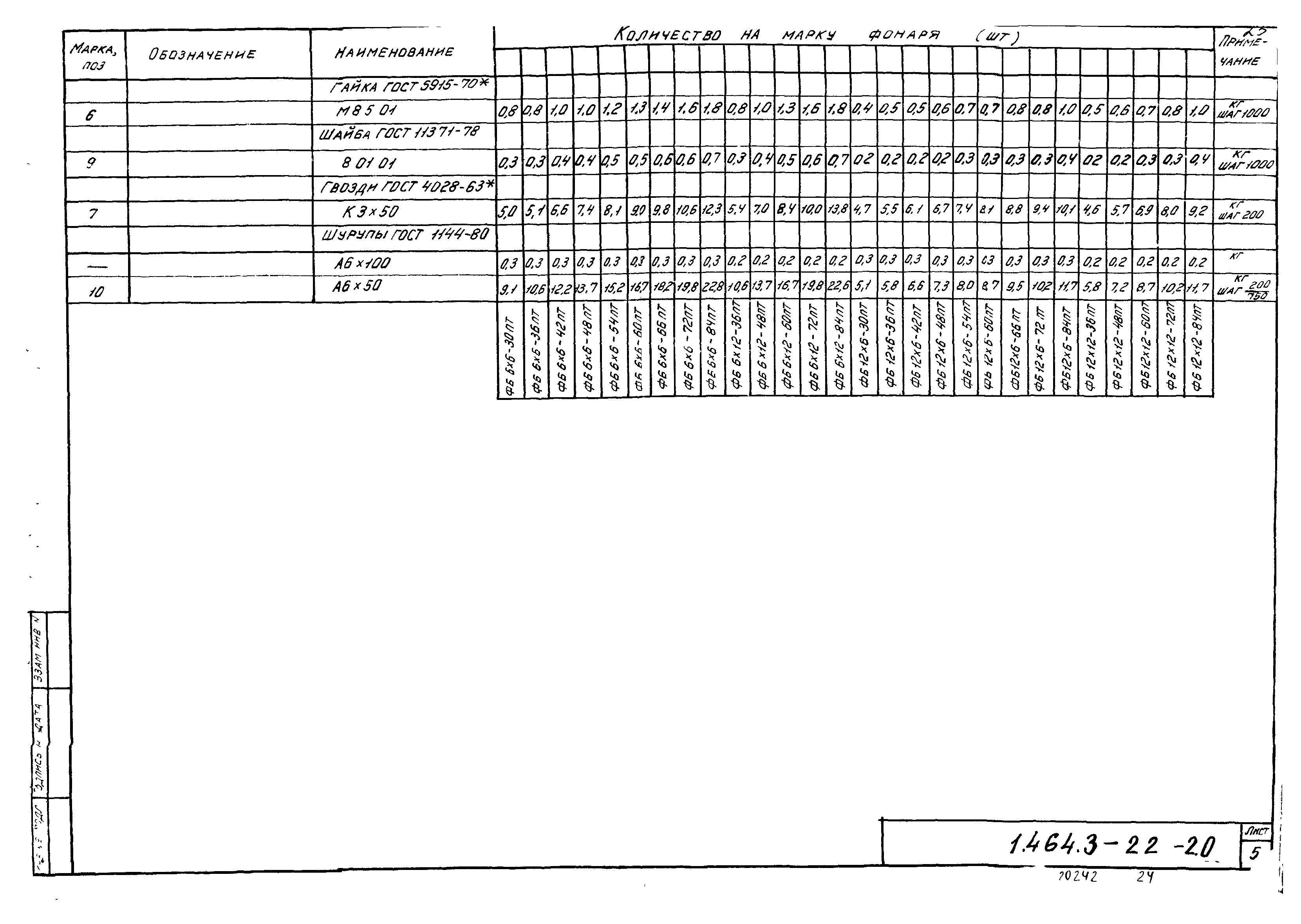 Серия 1.464.3-22