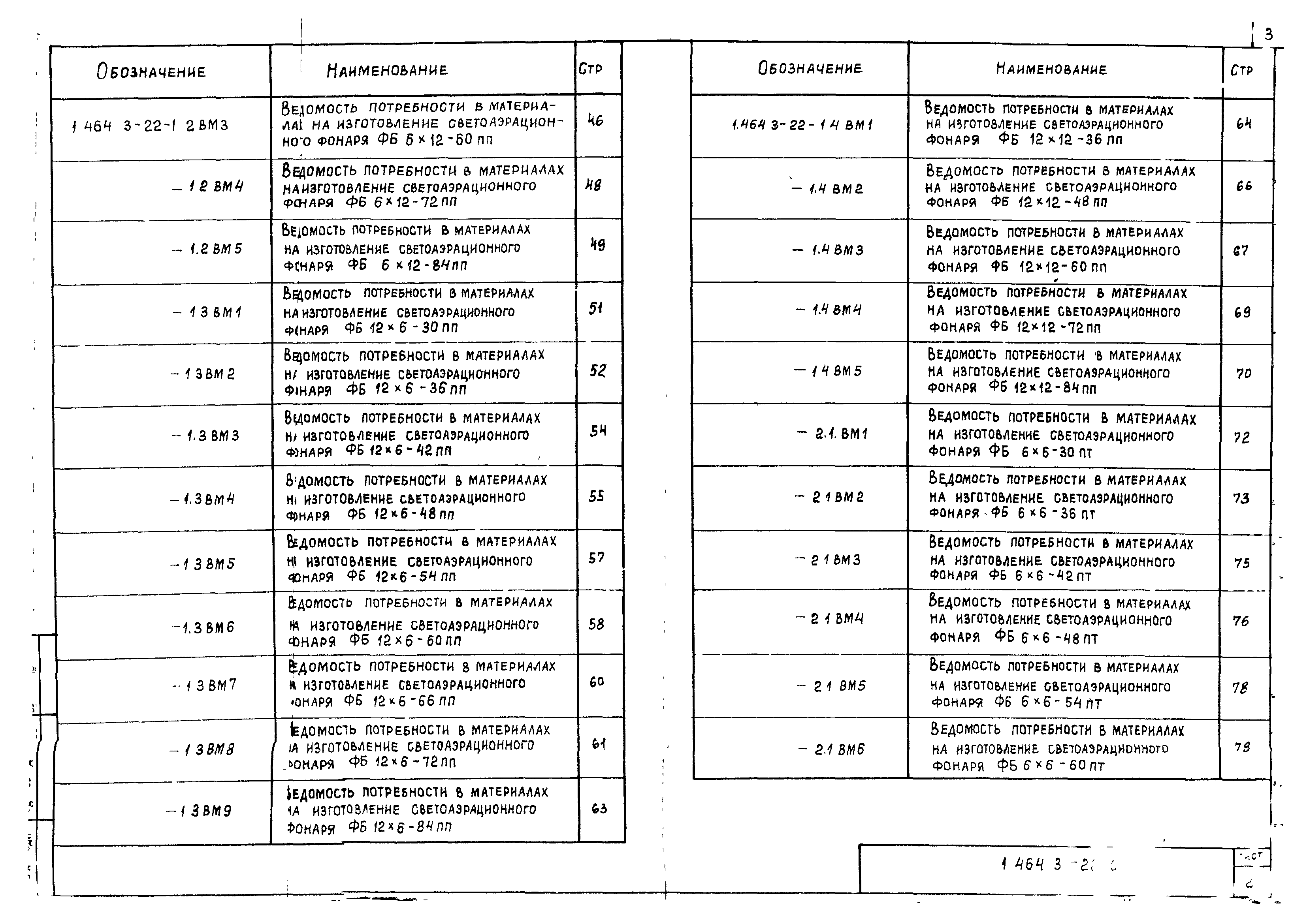 Серия 1.464.3-22