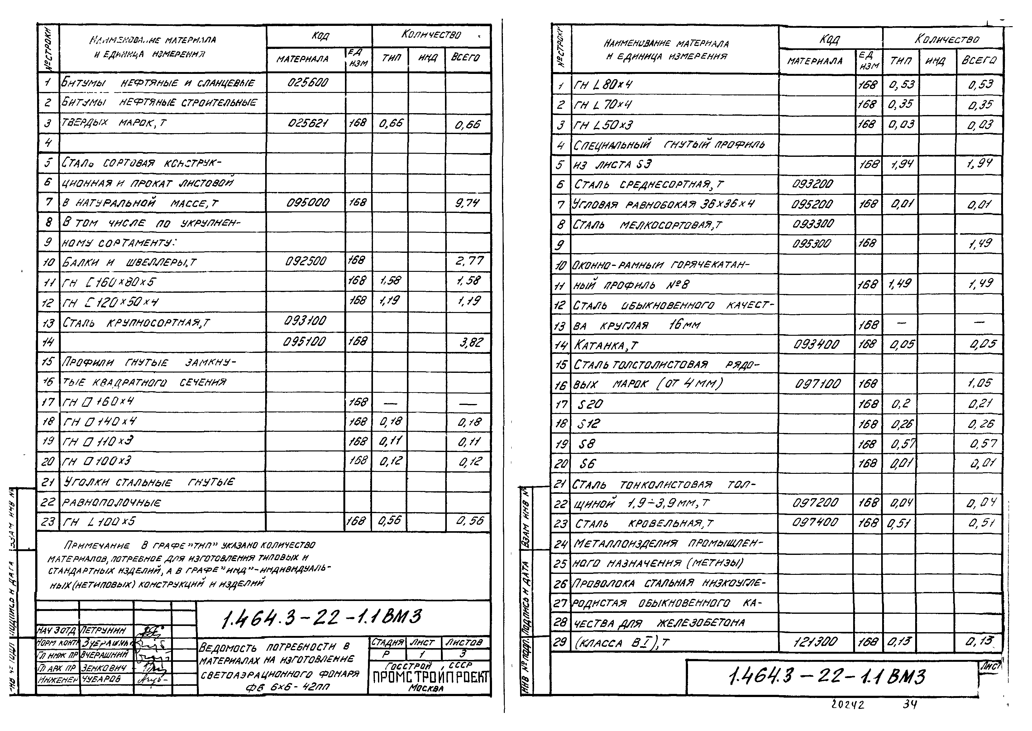 Серия 1.464.3-22